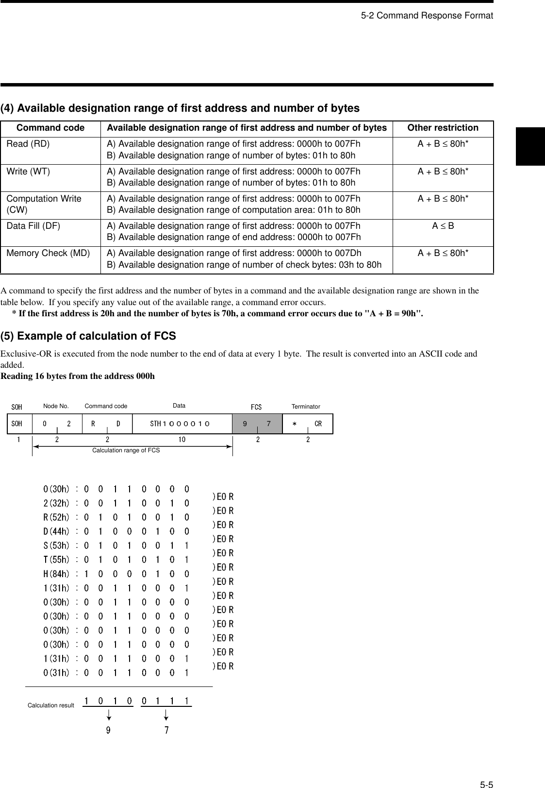 5-2 Command Response Format5-5(4) Available designation range of first address and number of bytesA command to specify the first address and the number of bytes in a command and the available designation range are shown in the table below.  If you specify any value out of the available range, a command error occurs.* If the first address is 20h and the number of bytes is 70h, a command error occurs due to &quot;A + B = 90h&quot;.(5) Example of calculation of FCS Exclusive-OR is executed from the node number to the end of data at every 1 byte.  The result is converted into an ASCII code and added.Reading 16 bytes from the address 000hCommand code Available designation range of first address and number of bytes Other restrictionRead (RD) A) Available designation range of first address: 0000h to 007FhB) Available designation range of number of bytes: 01h to 80h A + B ≤ 80h*Write (WT) A) Available designation range of first address: 0000h to 007FhB) Available designation range of number of bytes: 01h to 80h A + B ≤ 80h*Computation Write (CW) A) Available designation range of first address: 0000h to 007FhB) Available designation range of computation area: 01h to 80h A + B ≤ 80h*Data Fill (DF) A) Available designation range of first address: 0000h to 007FhB) Available designation range of end address: 0000h to 007Fh A ≤ BMemory Check (MD) A) Available designation range of first address: 0000h to 007DhB) Available designation range of number of check bytes: 03h to 80h A + B ≤ 80h*Command code TerminatorDataNode No.Calculation range of FCSCalculation result79