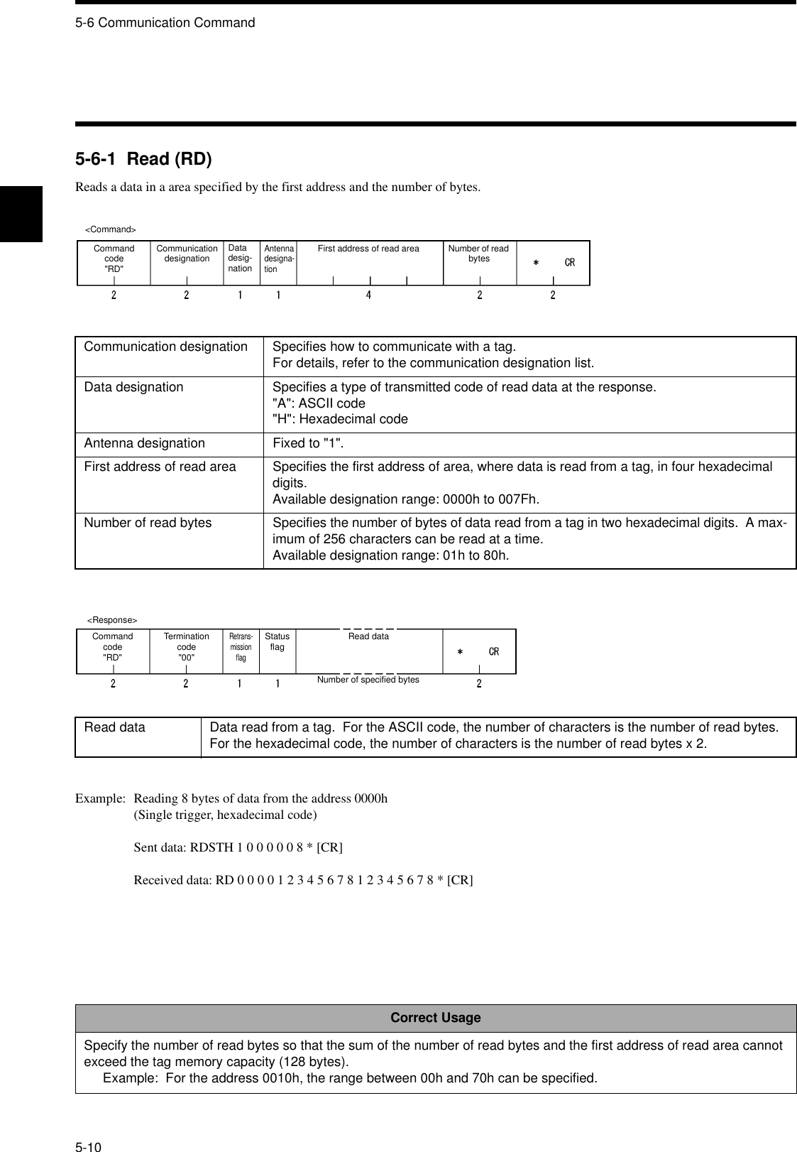 5-6 Communication Command5-105-6-1  Read (RD)Reads a data in a area specified by the first address and the number of bytes.Example: Reading 8 bytes of data from the address 0000h(Single trigger, hexadecimal code)Sent data: RDSTH 1 0 0 0 0 0 8 * [CR]Received data: RD 0 0 0 0 1 2 3 4 5 6 7 8 1 2 3 4 5 6 7 8 * [CR]Communication designation Specifies how to communicate with a tag.  For details, refer to the communication designation list.Data designation Specifies a type of transmitted code of read data at the response.&quot;A&quot;: ASCII code&quot;H&quot;: Hexadecimal codeAntenna designation Fixed to &quot;1&quot;.First address of read area Specifies the first address of area, where data is read from a tag, in four hexadecimal digits.Available designation range: 0000h to 007Fh.Number of read bytes Specifies the number of bytes of data read from a tag in two hexadecimal digits.  A max-imum of 256 characters can be read at a time.Available designation range: 01h to 80h.Read data Data read from a tag.  For the ASCII code, the number of characters is the number of read bytes.  For the hexadecimal code, the number of characters is the number of read bytes x 2.Correct UsageSpecify the number of read bytes so that the sum of the number of read bytes and the first address of read area cannot exceed the tag memory capacity (128 bytes).Example:  For the address 0010h, the range between 00h and 70h can be specified.&lt;Command&gt;Command code&quot;RD&quot;Communication designationDatadesig-nationAntenna designa-tionFirst address of read area Number of read bytes&lt;Response&gt;Command code&quot;RD&quot;Termination code&quot;00&quot;Retrans-mission flagStatus flag Read dataNumber of specified bytes