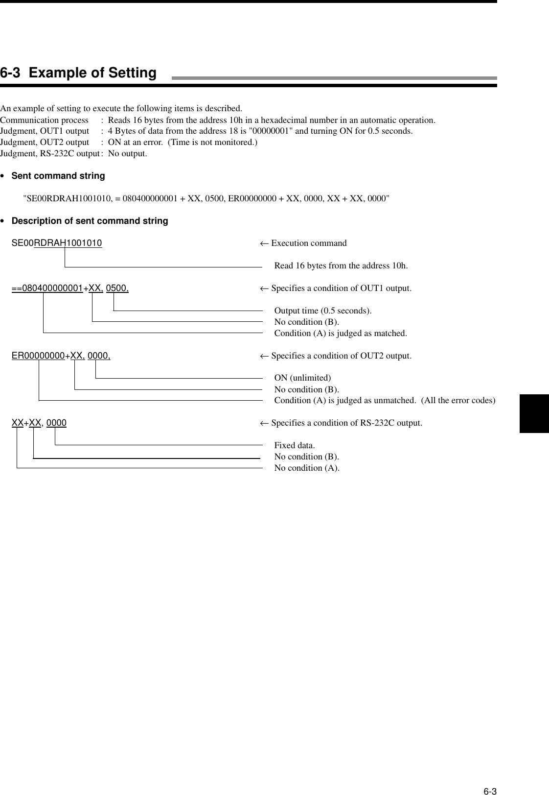 6-3An example of setting to execute the following items is described.Communication process :  Reads 16 bytes from the address 10h in a hexadecimal number in an automatic operation.Judgment, OUT1 output :  4 Bytes of data from the address 18 is &quot;00000001&quot; and turning ON for 0.5 seconds.Judgment, OUT2 output :  ON at an error.  (Time is not monitored.)Judgment, RS-232C output:  No output.•Sent command string&quot;SE00RDRAH1001010, = 080400000001 + XX, 0500, ER00000000 + XX, 0000, XX + XX, 0000&quot;•Description of sent command stringSE00RDRAH1001010 ← Execution commandRead 16 bytes from the address 10h.==080400000001+XX, 0500, ← Specifies a condition of OUT1 output.Output time (0.5 seconds).No condition (B).Condition (A) is judged as matched.ER00000000+XX, 0000, ← Specifies a condition of OUT2 output.ON (unlimited)No condition (B).Condition (A) is judged as unmatched.  (All the error codes)XX+XX, 0000 ← Specifies a condition of RS-232C output.Fixed data.No condition (B).No condition (A).6-3  Example of Setting