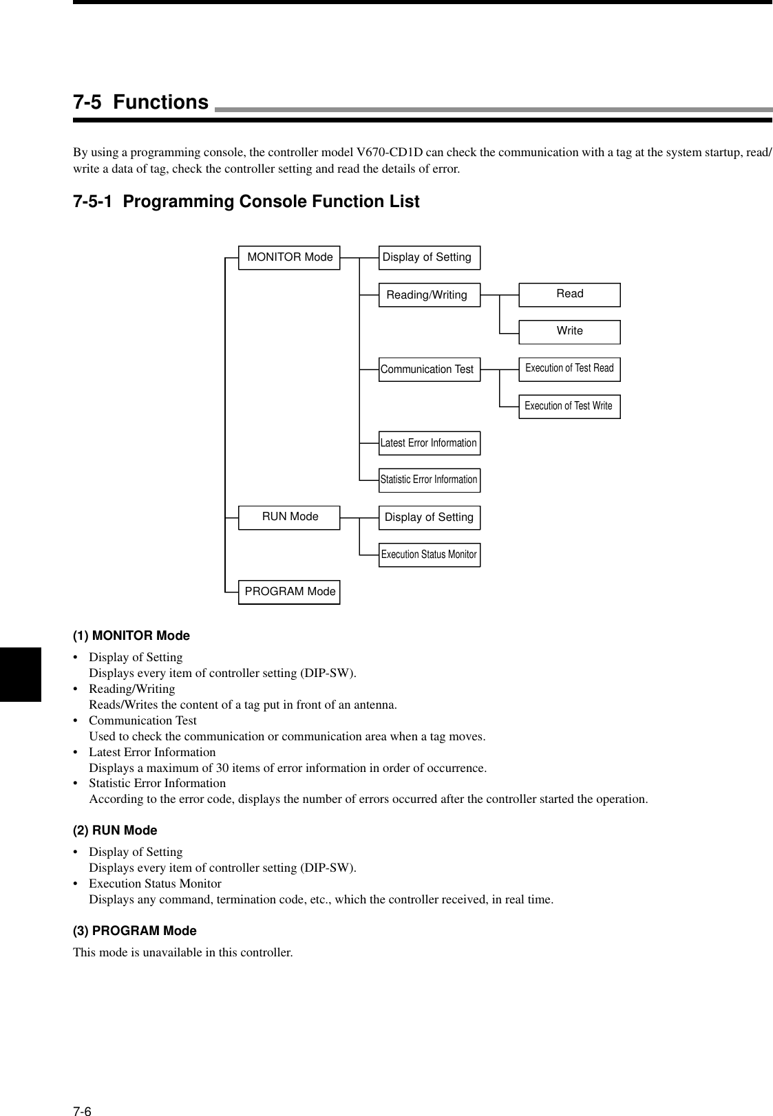 7-6By using a programming console, the controller model V670-CD1D can check the communication with a tag at the system startup, read/write a data of tag, check the controller setting and read the details of error.7-5-1  Programming Console Function List(1) MONITOR Mode• Display of SettingDisplays every item of controller setting (DIP-SW).• Reading/WritingReads/Writes the content of a tag put in front of an antenna.• Communication TestUsed to check the communication or communication area when a tag moves.• Latest Error InformationDisplays a maximum of 30 items of error information in order of occurrence.• Statistic Error InformationAccording to the error code, displays the number of errors occurred after the controller started the operation.(2) RUN Mode• Display of SettingDisplays every item of controller setting (DIP-SW).• Execution Status MonitorDisplays any command, termination code, etc., which the controller received, in real time.(3) PROGRAM ModeThis mode is unavailable in this controller.MONITOR Mode Display of SettingReading/WritingCommunication TestLatest Error InformationStatistic Error InformationDisplay of SettingExecution Status MonitorRUN ModePROGRAM ModeReadWriteExecution of Test ReadExecution of Test Write7-5  Functions