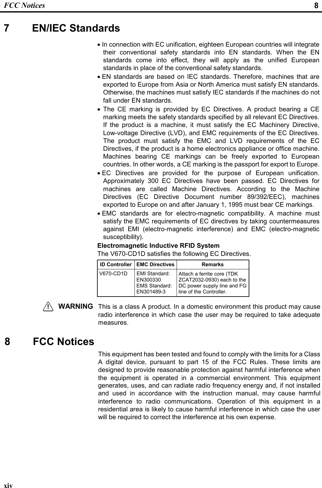  FCC Notices  8 xiv 7 EN/IEC Standards • In connection with EC unification, eighteen European countries will integrate their conventional safety standards into EN standards. When the EN standards come into effect, they will apply as the unified European standards in place of the conventional safety standards. • EN standards are based on IEC standards. Therefore, machines that are exported to Europe from Asia or North America must satisfy EN standards. Otherwise, the machines must satisfy IEC standards if the machines do not fall under EN standards. •  The CE marking is provided by EC Directives. A product bearing a CE marking meets the safety standards specified by all relevant EC Directives. If the product is a machine, it must satisfy the EC Machinery Directive, Low-voltage Directive (LVD), and EMC requirements of the EC Directives. The product must satisfy the EMC and LVD requirements of the EC Directives, if the product is a home electronics appliance or office machine. Machines bearing CE markings can be freely exported to European countries. In other words, a CE marking is the passport for export to Europe. • EC Directives are provided for the purpose of European unification. Approximately 300 EC Directives have been passed. EC Directives for machines are called Machine Directives. According to the Machine Directives (EC Directive Document number 89/392/EEC), machines exported to Europe on and after January 1, 1995 must bear CE markings. • EMC standards are for electro-magnetic compatibility. A machine must satisfy the EMC requirements of EC directives by taking countermeasures against EMI (electro-magnetic interference) and EMC (electro-magnetic susceptibility). Electromagnetic Inductive RFID System The V670-CD1D satisfies the following EC Directives.  ID Controller EMC Directives Remarks V670-CD1D EMI Standard: EN300330 EMS Standard:EN301489-3 Attach a ferrite core (TDK ZCAT2032-0930) each to the DC power supply line and FG line of the Controller. WARNING  This is a class A product. In a domestic environment this product may cause radio interference in which case the user may be required to take adequate measures. 8 FCC Notices This equipment has been tested and found to comply with the limits for a Class A digital device, pursuant to part 15 of the FCC Rules. These limits are designed to provide reasonable protection against harmful interference when the equipment is operated in a commercial environment. This equipment generates, uses, and can radiate radio frequency energy and, if not installed and used in accordance with the instruction manual, may cause harmful interference to radio communications. Operation of this equipment in a residential area is likely to cause harmful interference in which case the user will be required to correct the interference at his own expense.  !