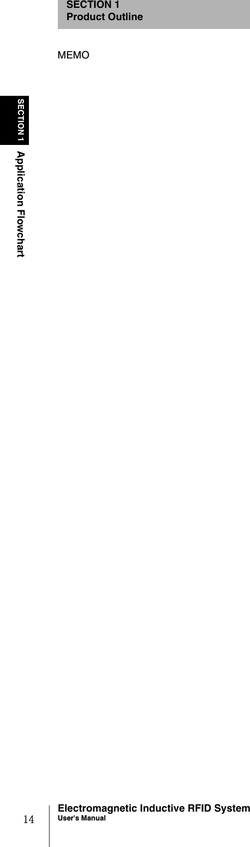 14SECTION 1Application FlowchartElectromagnetic Inductive RFID SystemUser&apos;s ManualSECTION 1Product OutlineMEMO