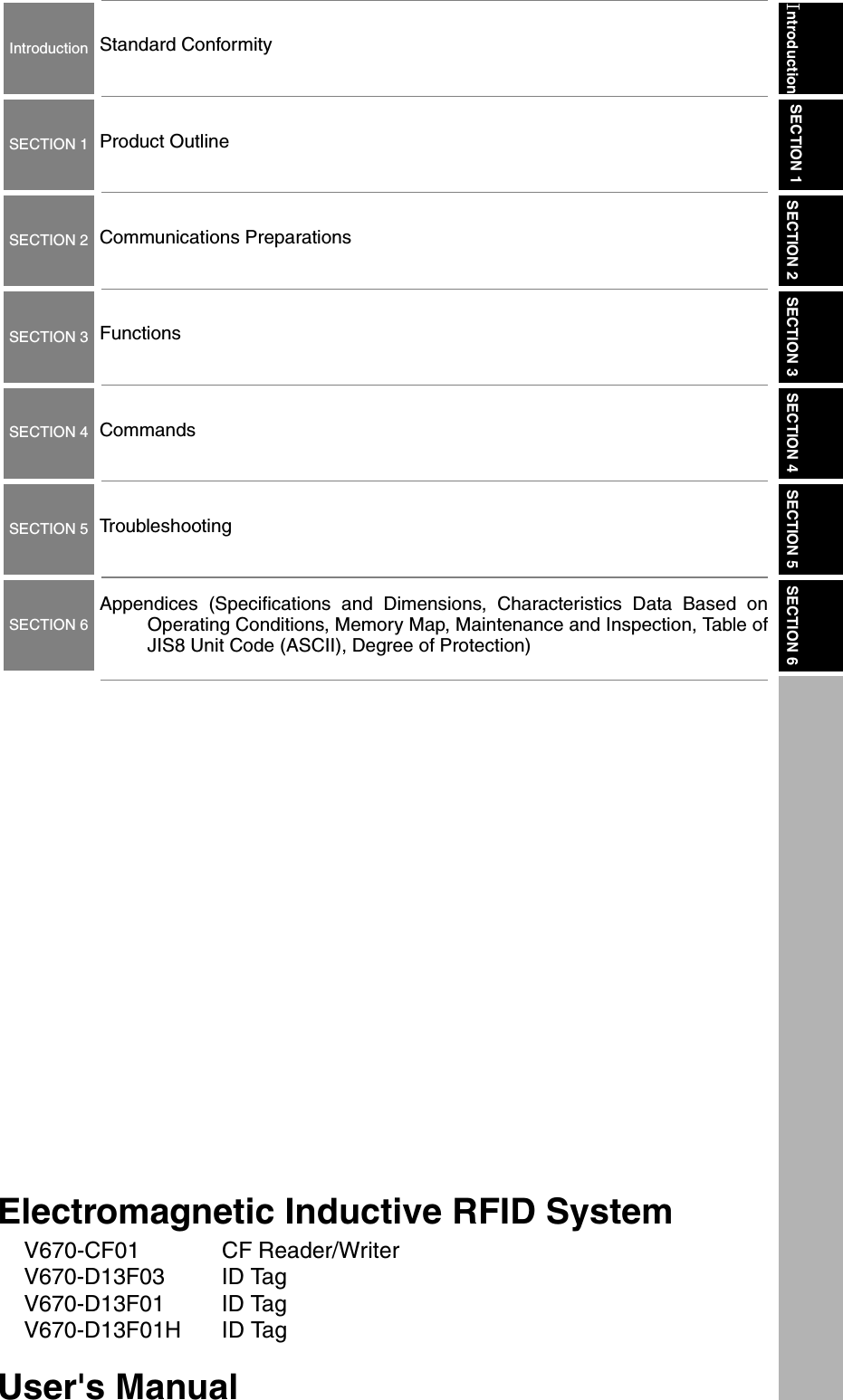 はじめに 第 1 章 第 2 章 第 3 章 第 4 章Introduction SECTION 1 SECTION 2 SECTION 3 SECTION 4 SECTION 5 SECTION 6IntroductionSECTION 1SECTION 2SECTION 3SECTION 4SECTION 5SECTION 6Standard ConformityProduct OutlineCommunications PreparationsFunctionsCommandsTroubleshootingAppendices (Specifications and Dimensions, Characteristics Data Based onOperating Conditions, Memory Map, Maintenance and Inspection, Table ofJIS8 Unit Code (ASCII), Degree of Protection)Electromagnetic Inductive RFID SystemV670-CF01 CF Reader/WriterV670-D13F03 ID TagV670-D13F01 ID TagV670-D13F01H ID TagUser&apos;s Manual