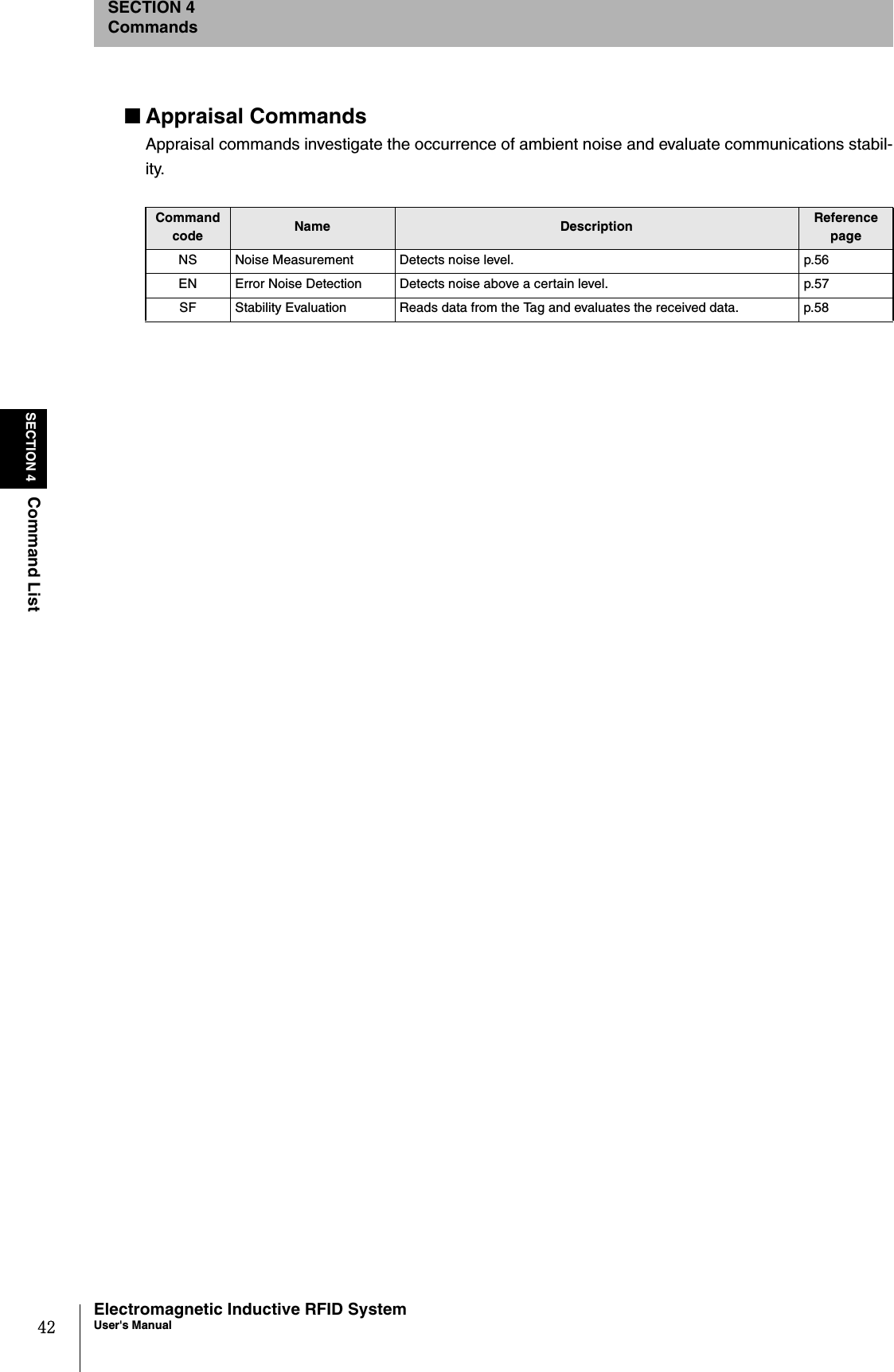 42SECTION 4Command ListElectromagnetic Inductive RFID SystemUser&apos;s ManualSECTION 4Commands■Appraisal CommandsAppraisal commands investigate the occurrence of ambient noise and evaluate communications stabil-ity.Command code Name Description Reference page NS Noise Measurement Detects noise level. p.56EN Error Noise Detection Detects noise above a certain level. p.57SF Stability Evaluation  Reads data from the Tag and evaluates the received data.  p.58