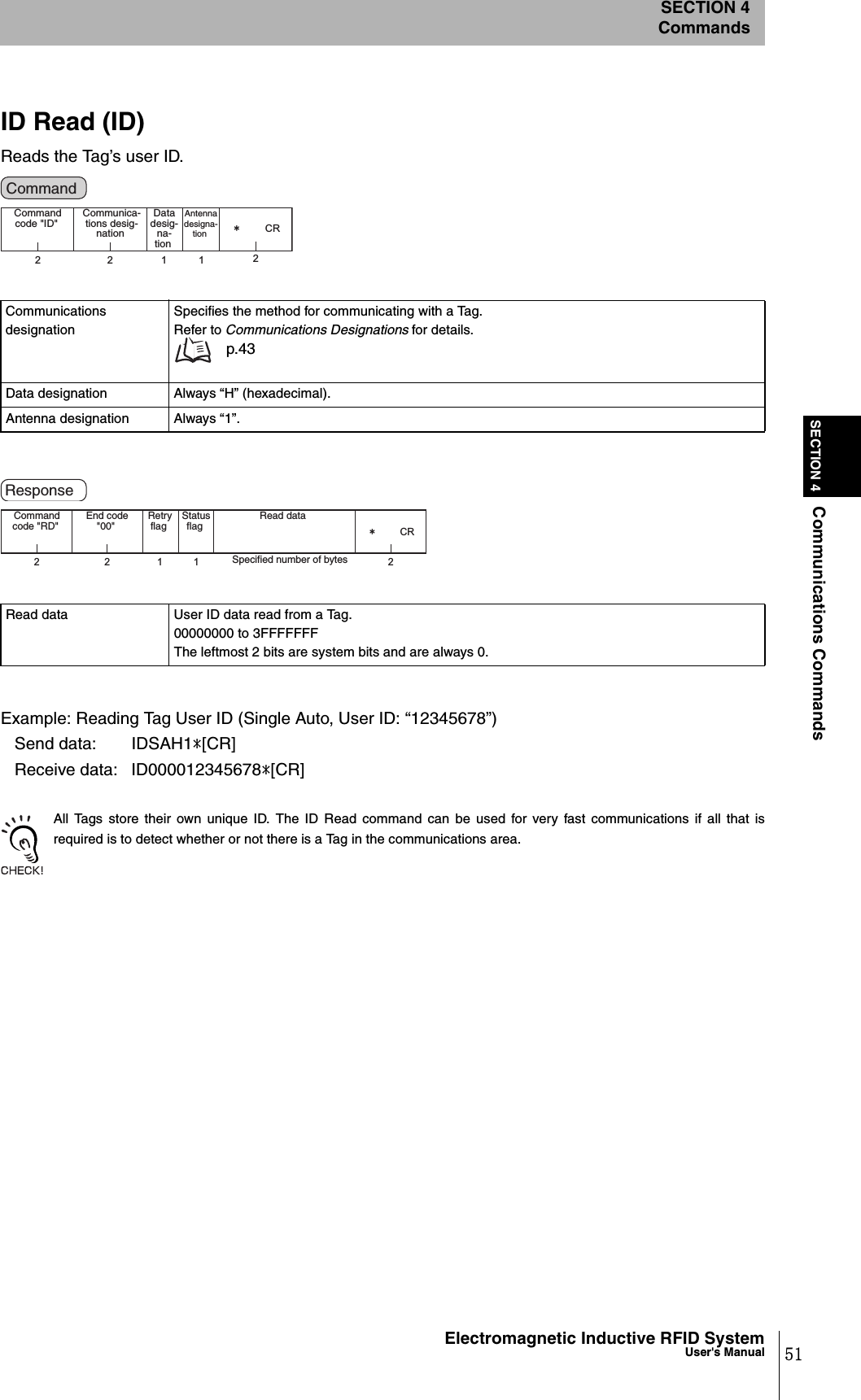 51Electromagnetic Inductive RFID SystemUser&apos;s ManualSECTION 4Communications CommandsSECTION 4CommandsID Read (ID)Reads the Tag’s user ID.Example: Reading Tag User ID (Single Auto, User ID: “12345678”)   Send data:  IDSAH1*[CR]   Receive data:  ID000012345678*[CR]All Tags store their own unique ID. The ID Read command can be used for very fast communications if all that isrequired is to detect whether or not there is a Tag in the communications area.Communications designationSpecifies the method for communicating with a Tag.Refer to Communications Designations for details. p.43Data designation Always “H” (hexadecimal).Antenna designation Always “1”.Read data User ID data read from a Tag.00000000 to 3FFFFFFFThe leftmost 2 bits are system bits and are always 0.22112㧖CRCommand code &quot;ID&quot;  Data desig-na-tion Antenna designa-tion Communica-tions desig-nation Command 2211 2㧖CRCommand code &quot;RD&quot;  Retry flag  Status flag End code &quot;00&quot; Specified number of bytes Read data Response 