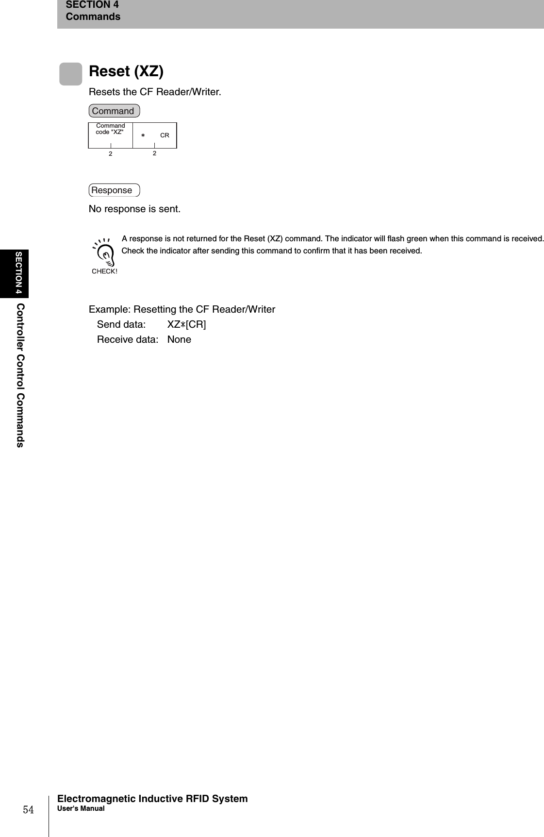 54SECTION 4Controller Control CommandsElectromagnetic Inductive RFID SystemUser&apos;s ManualSECTION 4CommandsReset (XZ)Resets the CF Reader/Writer.No response is sent. A response is not returned for the Reset (XZ) command. The indicator will flash green when this command is received.Check the indicator after sending this command to confirm that it has been received. Example: Resetting the CF Reader/Writer   Send data:  XZ*[CR]   Receive data:  None22㧖CRCommand code &quot;XZ&quot; Command Response 