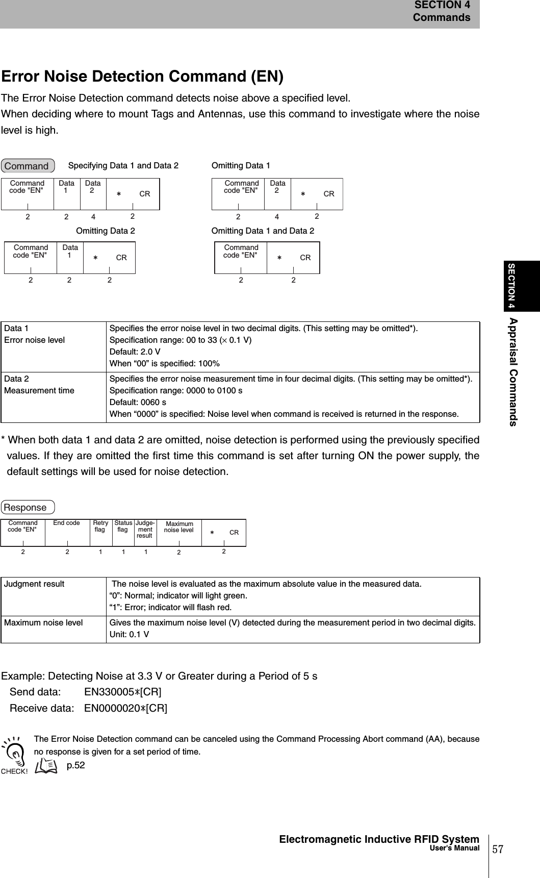 57Electromagnetic Inductive RFID SystemUser&apos;s ManualSECTION 4Appraisal CommandsSECTION 4CommandsError Noise Detection Command (EN)The Error Noise Detection command detects noise above a specified level. When deciding where to mount Tags and Antennas, use this command to investigate where the noiselevel is high.* When both data 1 and data 2 are omitted, noise detection is performed using the previously specifiedvalues. If they are omitted the first time this command is set after turning ON the power supply, thedefault settings will be used for noise detection. Example: Detecting Noise at 3.3 V or Greater during a Period of 5 s   Send data:  EN330005*[CR]   Receive data:  EN0000020*[CR]The Error Noise Detection command can be canceled using the Command Processing Abort command (AA), becauseno response is given for a set period of time. p.52Data 1Error noise levelSpecifies the error noise level in two decimal digits. (This setting may be omitted*).Specification range: 00 to 33 (× 0.1 V)Default: 2.0 VWhen “00” is specified: 100%Data 2Measurement timeSpecifies the error noise measurement time in four decimal digits. (This setting may be omitted*).Specification range: 0000 to 0100 sDefault: 0060 sWhen “0000” is specified: Noise level when command is received is returned in the response.Judgment result  The noise level is evaluated as the maximum absolute value in the measured data.“0”: Normal; indicator will light green.“1”: Error; indicator will flash red.Maximum noise level Gives the maximum noise level (V) detected during the measurement period in two decimal digits.Unit: 0.1 V2242㧖CR24 2㧖CRCommand code &quot;EN&quot;  Data 1  Data 2 Command code &quot;EN&quot;  Data 2 Command 22 2㧖CR22㧖CRCommand code &quot;EN&quot;  Data 1 Command code &quot;EN&quot; Specifying Data 1 and Data 2 Omitting Data 1Omitting Data 2 Omitting Data 1 and Data 22211 2㧖CR12Command code &quot;EN&quot;  Retry flag  Status flag End code  Judge-ment result Maximum noise level Response 