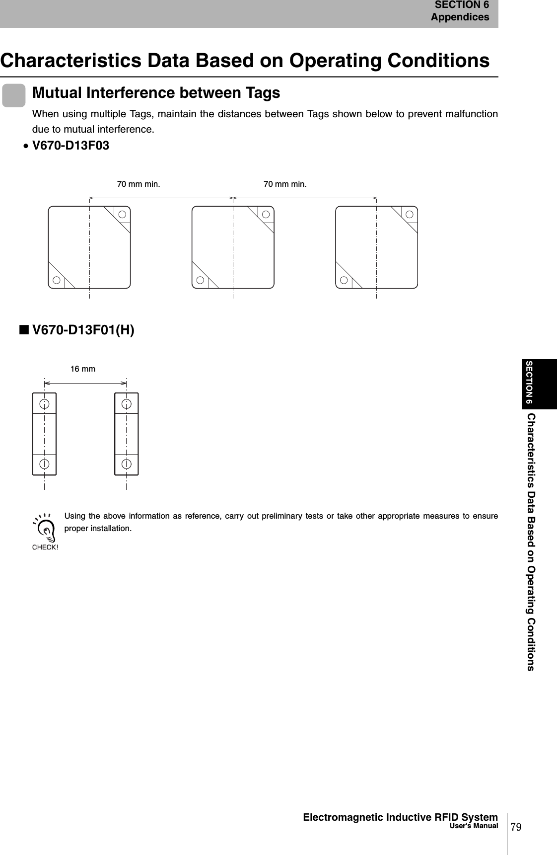 SECTION 6Characteristics Data Based on Operating ConditionsSECTION 6Appendices79Electromagnetic Inductive RFID SystemUser&apos;s ManualCharacteristics Data Based on Operating ConditionsMutual Interference between TagsWhen using multiple Tags, maintain the distances between Tags shown below to prevent malfunctiondue to mutual interference.•V670-D13F03■V670-D13F01(H)Using the above information as reference, carry out preliminary tests or take other appropriate measures to ensureproper installation.70 mm min. 70 mm min.16 mm