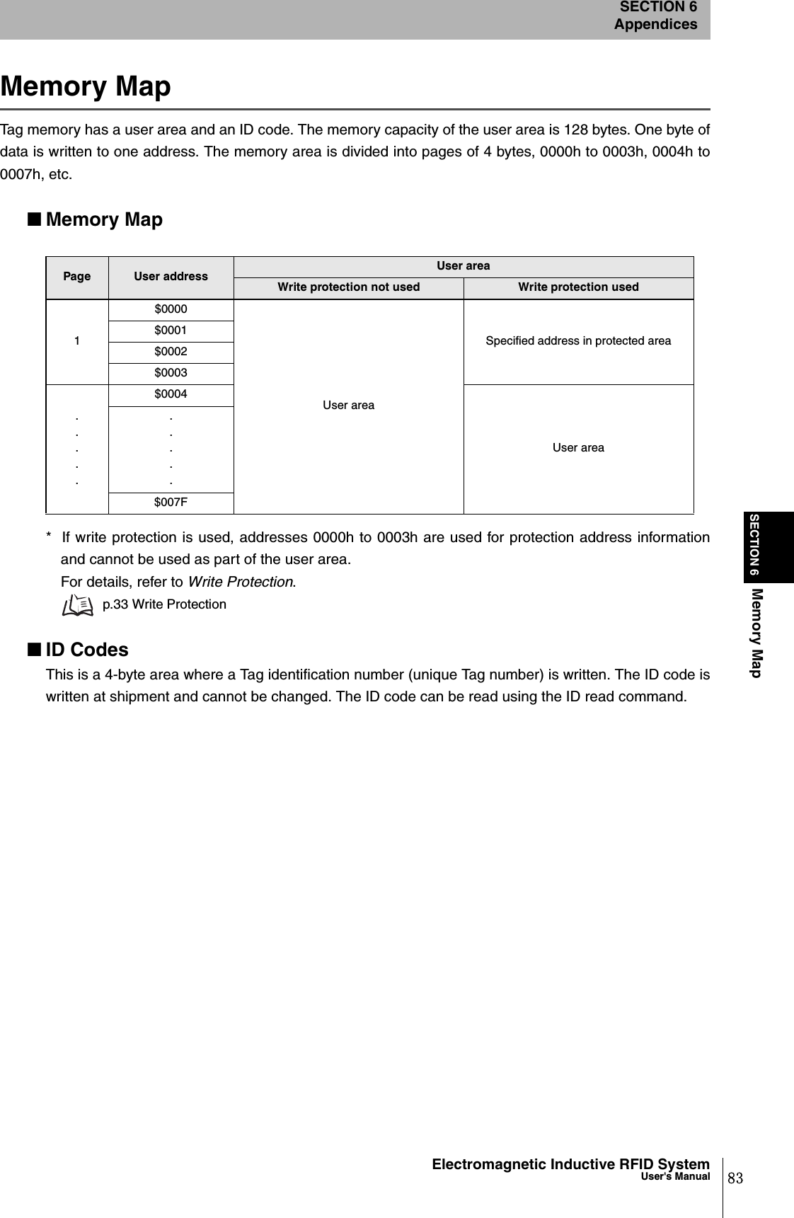 SECTION 6Memory MapSECTION 6Appendices83Electromagnetic Inductive RFID SystemUser&apos;s ManualMemory MapTag memory has a user area and an ID code. The memory capacity of the user area is 128 bytes. One byte ofdata is written to one address. The memory area is divided into pages of 4 bytes, 0000h to 0003h, 0004h to0007h, etc.■Memory Map*  If write protection is used, addresses 0000h to 0003h are used for protection address informationand cannot be used as part of the user area. For details, refer to Write Protection.p.33 Write Protection■ID CodesThis is a 4-byte area where a Tag identification number (unique Tag number) is written. The ID code iswritten at shipment and cannot be changed. The ID code can be read using the ID read command.Page User address User areaWrite protection not used Write protection used1$0000User areaSpecified address in protected area$0001$0002$0003.....$0004User area.....$007F