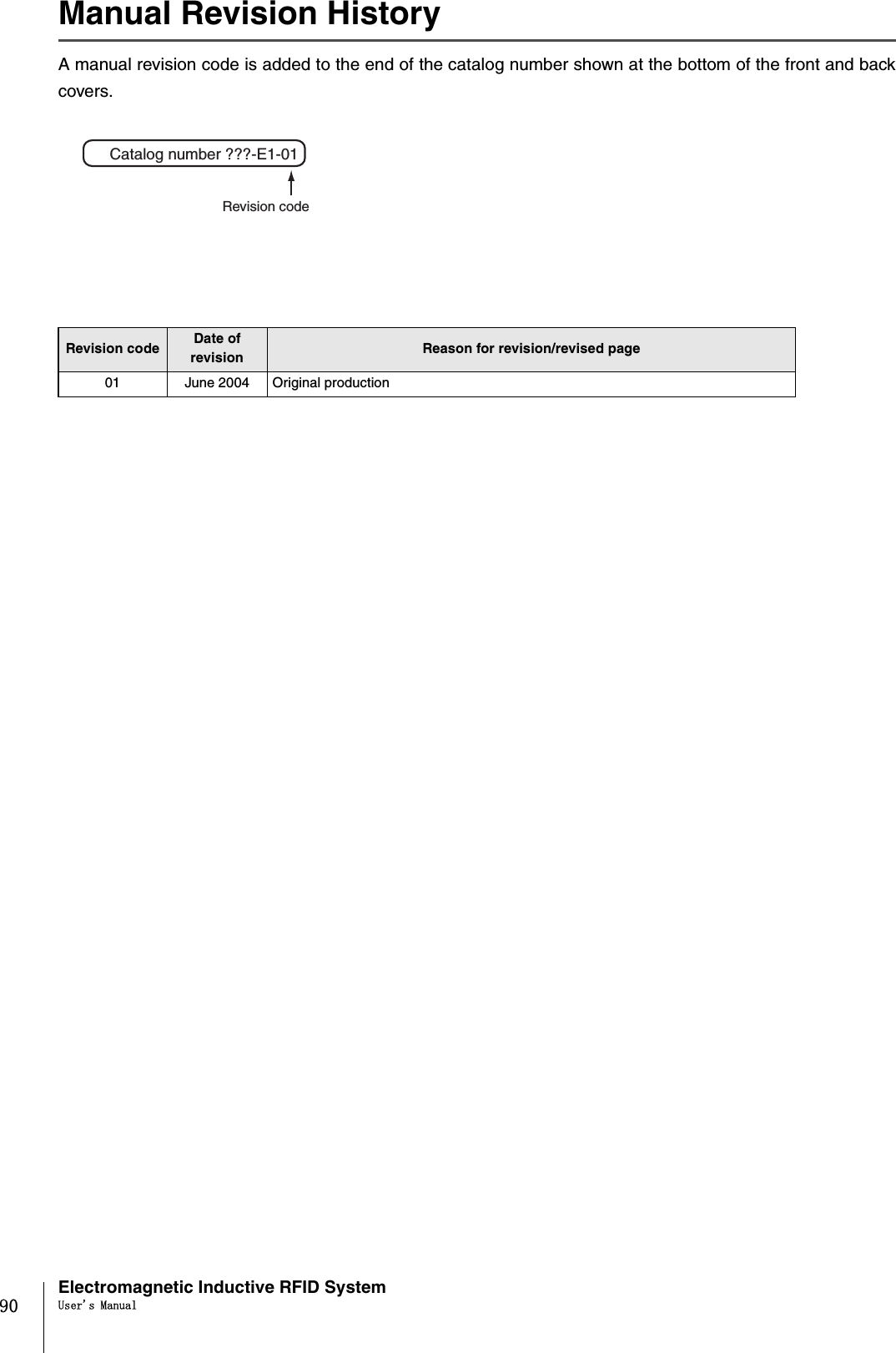 90Electromagnetic Inductive RFID SystemUser&apos;s ManualManual Revision HistoryA manual revision code is added to the end of the catalog number shown at the bottom of the front and backcovers.Revision code Date of revision Reason for revision/revised page01 June 2004 Original productionCatalog number ???-E1-01Revision code 