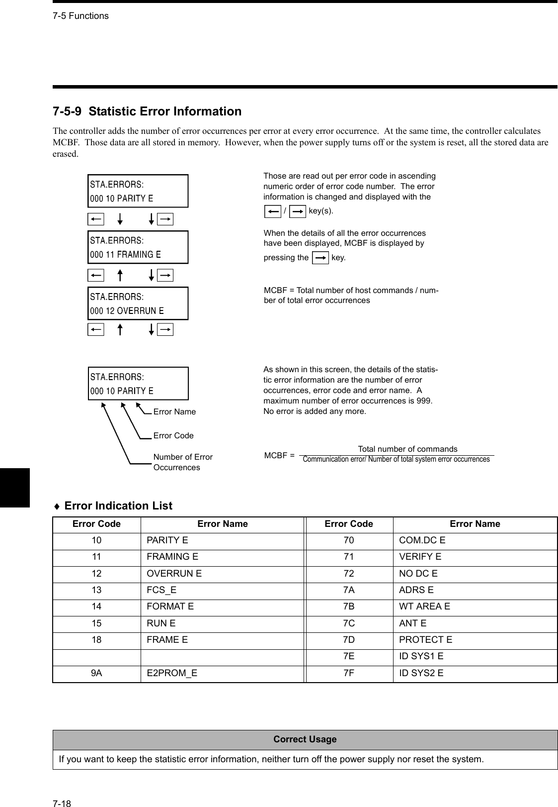 7-5 Functions7-187-5-9  Statistic Error InformationThe controller adds the number of error occurrences per error at every error occurrence.  At the same time, the controller calculates MCBF.  Those data are all stored in memory.  However, when the power supply turns off or the system is reset, all the stored data are erased.♦Error Indication ListError Code Error Name Error Code Error Name10 PARITY E 70 COM.DC E11 FRAMING E 71 VERIFY E12 OVERRUN E 72 NO DC E13 FCS_E 7A ADRS E14 FORMAT E 7B WT AREA E15 RUN E 7C ANT E18 FRAME E 7D PROTECT E7E ID SYS1 E9A E2PROM_E 7F ID SYS2 ECorrect UsageIf you want to keep the statistic error information, neither turn off the power supply nor reset the system.Those are read out per error code in ascending numeric order of error code number.  The error information is changed and displayed with the  /  key(s).MCBF = Total number of host commands / num-ber of total error occurrencesWhen the details of all the error occurrences have been displayed, MCBF is displayed by pressing the  key.As shown in this screen, the details of the statis-tic error information are the number of error occurrences, error code and error name.  A maximum number of error occurrences is 999.  No error is added any more.Error NameError CodeNumber of Error Occurrences          Total number of commandsCommunication error/ Number of total system error occurrencesMCBF =