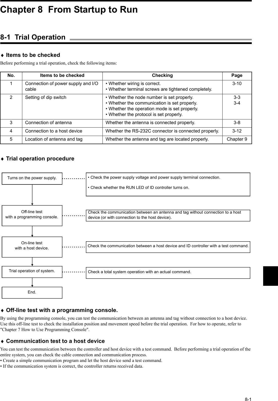 8-1♦Items to be checkedBefore performing a trial operation, check the following items:♦Trial operation procedure♦Off-line test with a programming console.By using the programming console, you can test the communication between an antenna and tag without connection to a host device.  Use this off-line test to check the installation position and movement speed before the trial operation.  For how to operate, refer to &quot;Chapter 7 How to Use Programming Console&quot;.♦Communication test to a host deviceYou can test the communication between the controller and host device with a test command.  Before performing a trial operation of the entire system, you can check the cable connection and communication process.• Create a simple communication program and let the host device send a test command.• If the communication system is correct, the controller returns received data.No. Items to be checked Checking Page1 Connection of power supply and I/O cable• Whether wiring is correct.• Whether terminal screws are tightened completely.3-102 Setting of dip switch • Whether the node number is set properly.• Whether the communication is set properly.• Whether the operation mode is set properly.• Whether the protocol is set properly.3-33-43 Connection of antenna Whether the antenna is connected properly. 3-84 Connection to a host device Whether the RS-232C connector is connected properly. 3-125 Location of antenna and tag Whether the antenna and tag are located properly. Chapter 9Turns on the power supply.Off-line test with a programming console.On-line test with a host device.Trial operation of system.End.• Check the power supply voltage and power supply terminal connection.• Check whether the RUN LED of ID controller turns on.Check the communication between an antenna and tag without connection to a host device (or with connection to the host device).Check the communication between a host device and ID controller with a test command.Check a total system operation with an actual command.Chapter 8  From Startup to Run8-1  Trial Operation