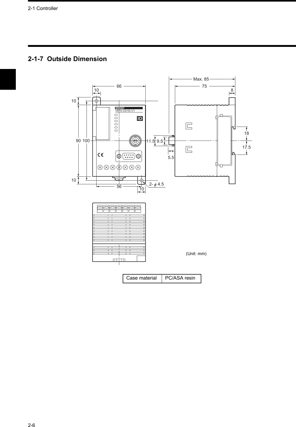2-1 Controller2-62-1-7  Outside DimensionCase material PC/ASA resin10 81010105.5100665675Max. 8517.518902- 4.511.5 9.5V6 7 0 - CD1 DV670-CD1D-V1ID(Unit: mm)