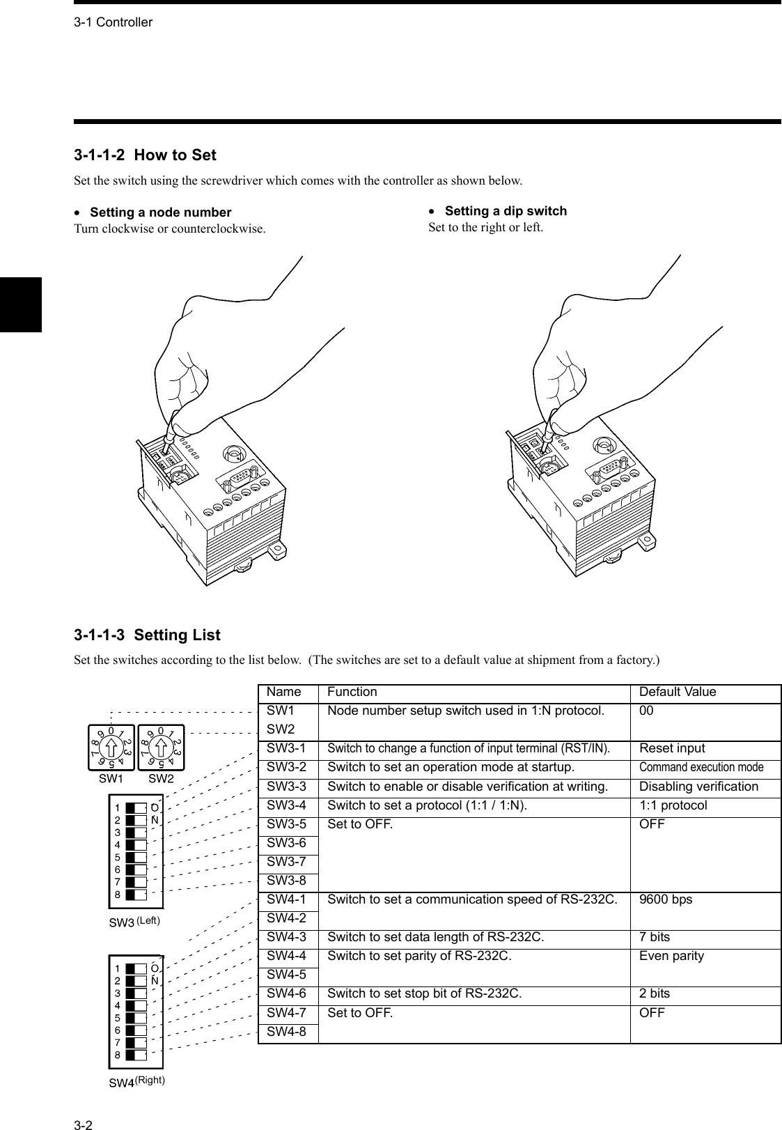 3-1 Controller3-23-1-1-2  How to SetSet the switch using the screwdriver which comes with the controller as shown below.•Setting a node numberTurn clockwise or counterclockwise.3-1-1-3  Setting ListSet the switches according to the list below.  (The switches are set to a default value at shipment from a factory.)Name Function Default ValueSW1 Node number setup switch used in 1:N protocol. 00SW2SW3-1Switch to change a function of input terminal (RST/IN).Reset inputSW3-2 Switch to set an operation mode at startup.Command execution modeSW3-3 Switch to enable or disable verification at writing. Disabling verificationSW3-4 Switch to set a protocol (1:1 / 1:N). 1:1 protocolSW3-5 Set to OFF. OFFSW3-6SW3-7SW3-8SW4-1 Switch to set a communication speed of RS-232C. 9600 bpsSW4-2SW4-3 Switch to set data length of RS-232C. 7 bitsSW4-4 Switch to set parity of RS-232C. Even paritySW4-5SW4-6 Switch to set stop bit of RS-232C. 2 bitsSW4-7 Set to OFF. OFFSW4-8•Setting a dip switchSet to the right or left.(Left)(Right)