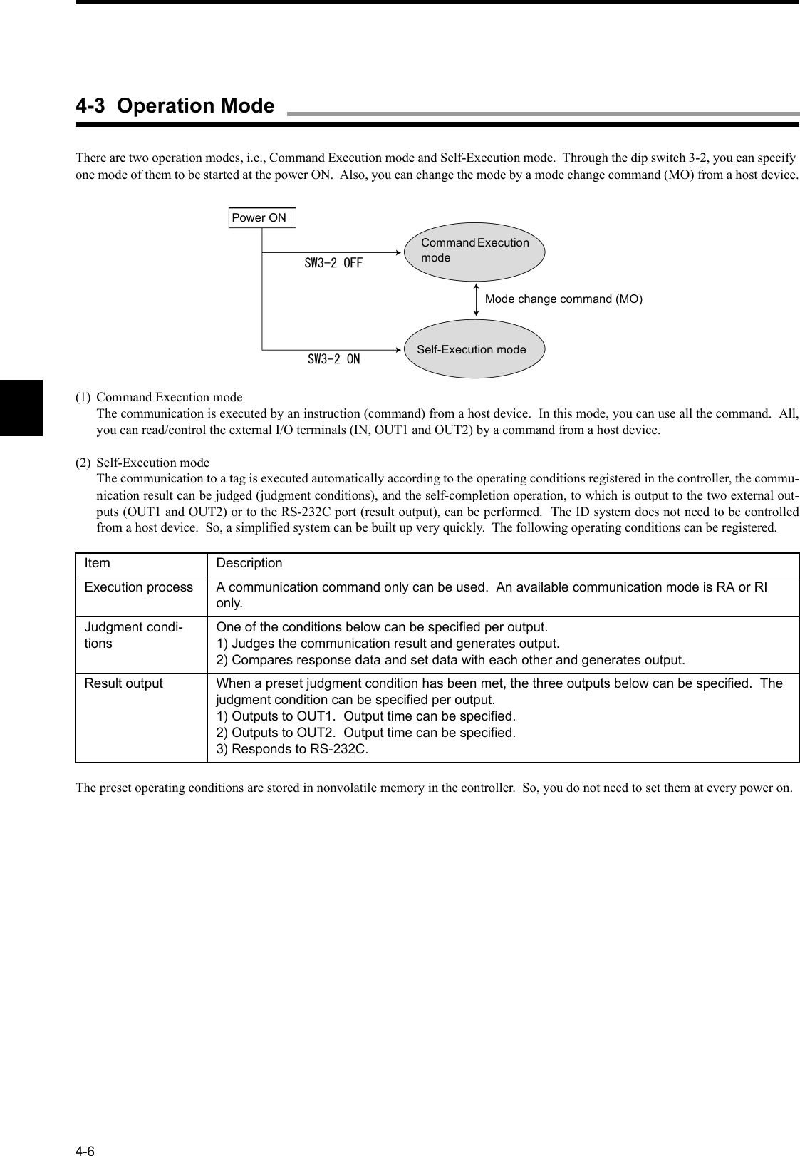 4-6There are two operation modes, i.e., Command Execution mode and Self-Execution mode.  Through the dip switch 3-2, you can specify one mode of them to be started at the power ON.  Also, you can change the mode by a mode change command (MO) from a host device.(1) Command Execution modeThe communication is executed by an instruction (command) from a host device.  In this mode, you can use all the command.  All,you can read/control the external I/O terminals (IN, OUT1 and OUT2) by a command from a host device.(2) Self-Execution modeThe communication to a tag is executed automatically according to the operating conditions registered in the controller, the commu-nication result can be judged (judgment conditions), and the self-completion operation, to which is output to the two external out-puts (OUT1 and OUT2) or to the RS-232C port (result output), can be performed.  The ID system does not need to be controlledfrom a host device.  So, a simplified system can be built up very quickly.  The following operating conditions can be registered.The preset operating conditions are stored in nonvolatile memory in the controller.  So, you do not need to set them at every power on.Item DescriptionExecution process A communication command only can be used.  An available communication mode is RA or RI only.Judgment condi-tionsOne of the conditions below can be specified per output.1) Judges the communication result and generates output.2) Compares response data and set data with each other and generates output.Result output When a preset judgment condition has been met, the three outputs below can be specified.  The judgment condition can be specified per output.1) Outputs to OUT1.  Output time can be specified.2) Outputs to OUT2.  Output time can be specified.3) Responds to RS-232C.Power ONCommand Execution modeSelf-Execution modeMode change command (MO)4-3  Operation Mode