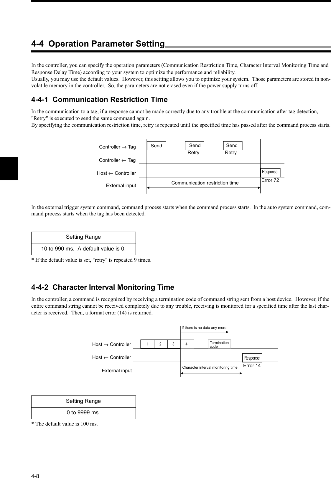 4-8In the controller, you can specify the operation parameters (Communication Restriction Time, Character Interval Monitoring Time and Response Delay Time) according to your system to optimize the performance and reliability.Usually, you may use the default values.  However, this setting allows you to optimize your system.  Those parameters are stored in non-volatile memory in the controller.  So, the parameters are not erased even if the power supply turns off.4-4-1  Communication Restriction TimeIn the communication to a tag, if a response cannot be made correctly due to any trouble at the communication after tag detection, &quot;Retry&quot; is executed to send the same command again.By specifying the communication restriction time, retry is repeated until the specified time has passed after the command process starts.In the external trigger system command, command process starts when the command process starts.  In the auto system command, com-mand process starts when the tag has been detected.* If the default value is set, &quot;retry&quot; is repeated 9 times.4-4-2  Character Interval Monitoring TimeIn the controller, a command is recognized by receiving a termination code of command string sent from a host device.  However, if the entire command string cannot be received completely due to any trouble, receiving is monitored for a specified time after the last char-acter is received.  Then, a format error (14) is returned.* The default value is 100 ms.Setting Range10 to 990 ms.  A default value is 0.Setting Range0 to 9999 ms.Controller → TagController ← TagHost ← ControllerExternal inputSend Send SendRetry RetryCommunication restriction timeResponseError 72Host → ControllerHost ← ControllerExternal input Character interval monitoring timeIf there is no data any moreTermination codeError 14Response4-4  Operation Parameter Setting