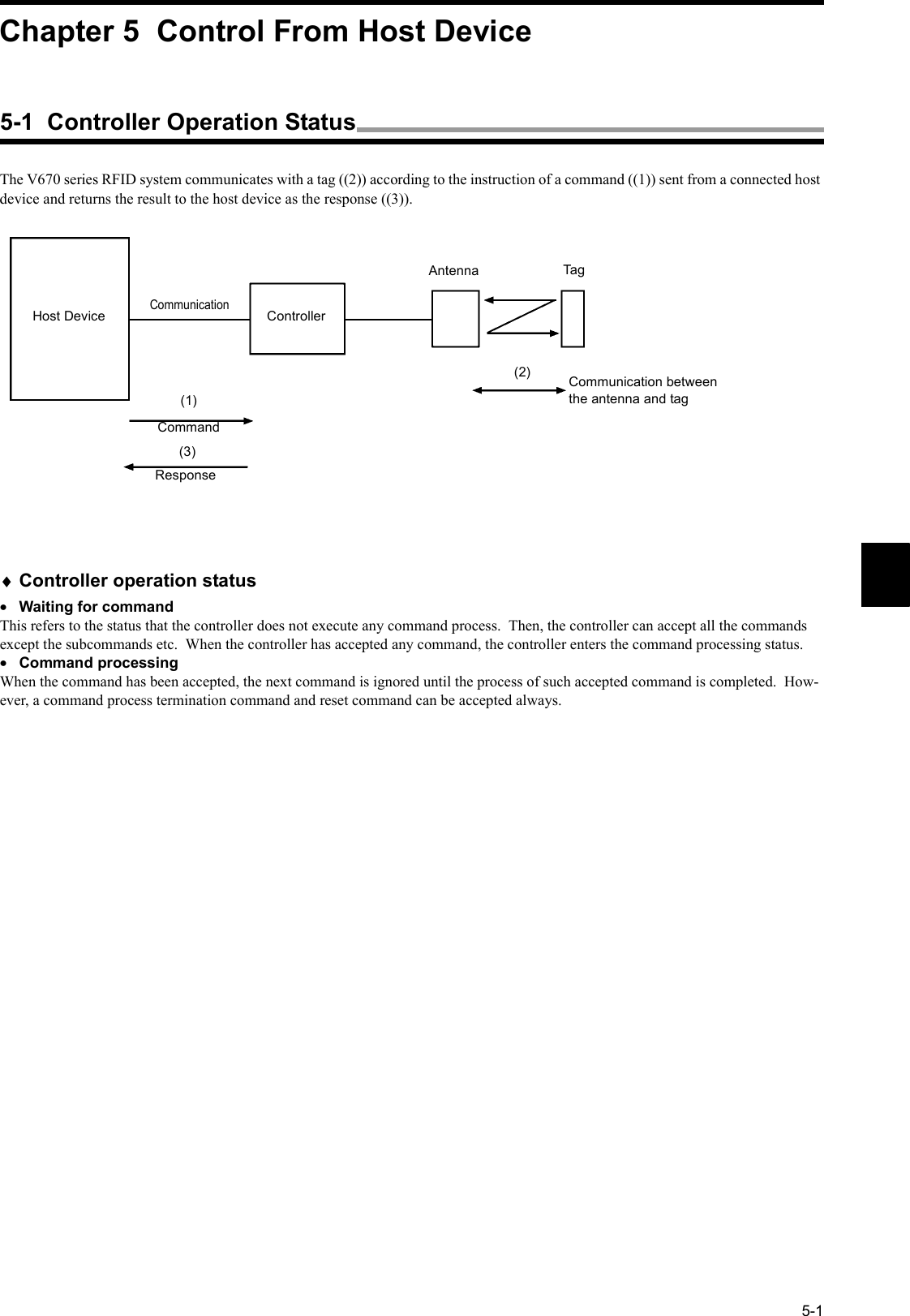 5-1The V670 series RFID system communicates with a tag ((2)) according to the instruction of a command ((1)) sent from a connected host device and returns the result to the host device as the response ((3)).♦Controller operation status•Waiting for commandThis refers to the status that the controller does not execute any command process.  Then, the controller can accept all the commands except the subcommands etc.  When the controller has accepted any command, the controller enters the command processing status.•Command processingWhen the command has been accepted, the next command is ignored until the process of such accepted command is completed.  How-ever, a command process termination command and reset command can be accepted always.Host Device ControllerCommunicationAntenna TagCommunication between the antenna and tag(1)(3)(2)CommandResponseChapter 5  Control From Host Device5-1  Controller Operation Status