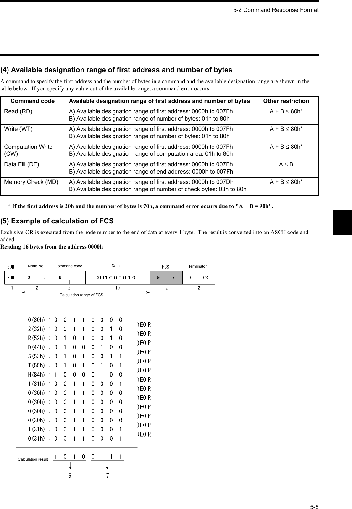 5-2 Command Response Format5-5(4) Available designation range of first address and number of bytesA command to specify the first address and the number of bytes in a command and the available designation range are shown in the table below.  If you specify any value out of the available range, a command error occurs.* If the first address is 20h and the number of bytes is 70h, a command error occurs due to &quot;A + B = 90h&quot;.(5) Example of calculation of FCS Exclusive-OR is executed from the node number to the end of data at every 1 byte.  The result is converted into an ASCII code and added.Reading 16 bytes from the address 0000hCommand code Available designation range of first address and number of bytes Other restrictionRead (RD) A) Available designation range of first address: 0000h to 007FhB) Available designation range of number of bytes: 01h to 80hA + B ≤ 80h*Write (WT) A) Available designation range of first address: 0000h to 007FhB) Available designation range of number of bytes: 01h to 80hA + B ≤ 80h*Computation Write (CW)A) Available designation range of first address: 0000h to 007FhB) Available designation range of computation area: 01h to 80hA + B ≤ 80h*Data Fill (DF) A) Available designation range of first address: 0000h to 007FhB) Available designation range of end address: 0000h to 007FhA ≤ BMemory Check (MD) A) Available designation range of first address: 0000h to 007DhB) Available designation range of number of check bytes: 03h to 80hA + B ≤ 80h*Command code TerminatorDataNode No.Calculation range of FCSCalculation result79