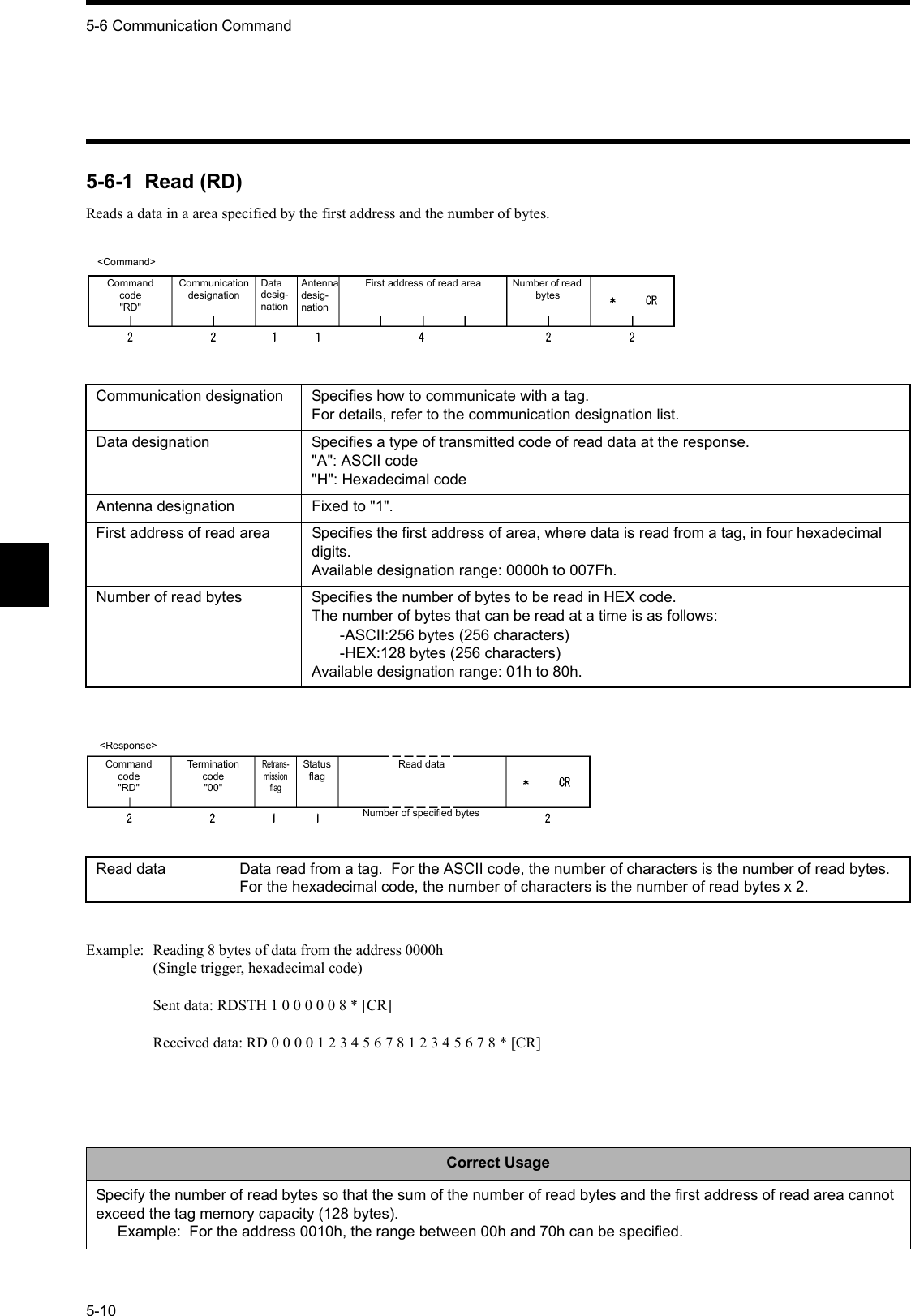 5-6 Communication Command5-105-6-1  Read (RD)Reads a data in a area specified by the first address and the number of bytes.Example: Reading 8 bytes of data from the address 0000h(Single trigger, hexadecimal code)Sent data: RDSTH 1 0 0 0 0 0 8 * [CR]Received data: RD 0 0 0 0 1 2 3 4 5 6 7 8 1 2 3 4 5 6 7 8 * [CR]Communication designation Specifies how to communicate with a tag.  For details, refer to the communication designation list.Data designation Specifies a type of transmitted code of read data at the response.&quot;A&quot;: ASCII code&quot;H&quot;: Hexadecimal codeAntenna designation Fixed to &quot;1&quot;.First address of read area Specifies the first address of area, where data is read from a tag, in four hexadecimal digits.Available designation range: 0000h to 007Fh.Number of read bytes Specifies the number of bytes to be read in HEX code.The number of bytes that can be read at a time is as follows: -ASCII:256 bytes (256 characters)-HEX:128 bytes (256 characters)Available designation range: 01h to 80h.Read data Data read from a tag.  For the ASCII code, the number of characters is the number of read bytes.  For the hexadecimal code, the number of characters is the number of read bytes x 2.Correct UsageSpecify the number of read bytes so that the sum of the number of read bytes and the first address of read area cannot exceed the tag memory capacity (128 bytes).Example:  For the address 0010h, the range between 00h and 70h can be specified.&lt;Command&gt;Command code&quot;RD&quot;Communication designationDatadesig-nationAntennadesig-nationFirst address of read area Number of read bytes&lt;Response&gt;Command code&quot;RD&quot;Termination code&quot;00&quot;Retrans-mission flagStatus flagRead dataNumber of specified bytes