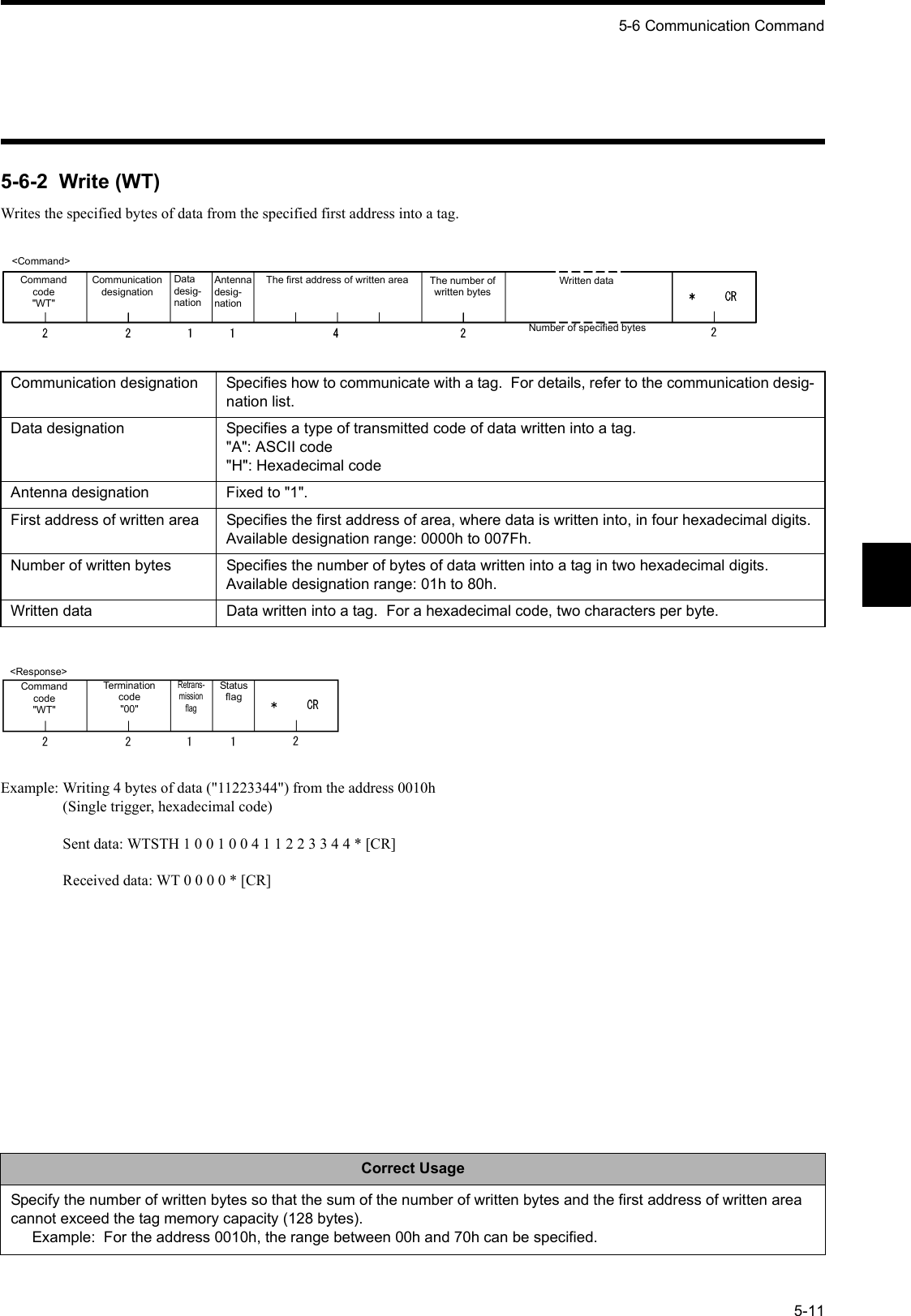 5-6 Communication Command5-115-6-2  Write (WT)Writes the specified bytes of data from the specified first address into a tag.Example: Writing 4 bytes of data (&quot;11223344&quot;) from the address 0010h(Single trigger, hexadecimal code)Sent data: WTSTH 1 0 0 1 0 0 4 1 1 2 2 3 3 4 4 * [CR]Received data: WT 0 0 0 0 * [CR]Communication designation Specifies how to communicate with a tag.  For details, refer to the communication desig-nation list.Data designation Specifies a type of transmitted code of data written into a tag.&quot;A&quot;: ASCII code&quot;H&quot;: Hexadecimal codeAntenna designation Fixed to &quot;1&quot;.First address of written area Specifies the first address of area, where data is written into, in four hexadecimal digits.Available designation range: 0000h to 007Fh.Number of written bytes Specifies the number of bytes of data written into a tag in two hexadecimal digits.Available designation range: 01h to 80h.Written data Data written into a tag.  For a hexadecimal code, two characters per byte.Correct UsageSpecify the number of written bytes so that the sum of the number of written bytes and the first address of written area cannot exceed the tag memory capacity (128 bytes).Example:  For the address 0010h, the range between 00h and 70h can be specified.&lt;Command&gt;Command code&quot;WT&quot;Communication designationDatadesig-nationAntennadesig-nationThe first address of written area The number of written bytesWritten dataNumber of specified bytes&lt;Response&gt;Command code&quot;WT&quot;Termination code&quot;00&quot;Retrans-mission flagStatus flag