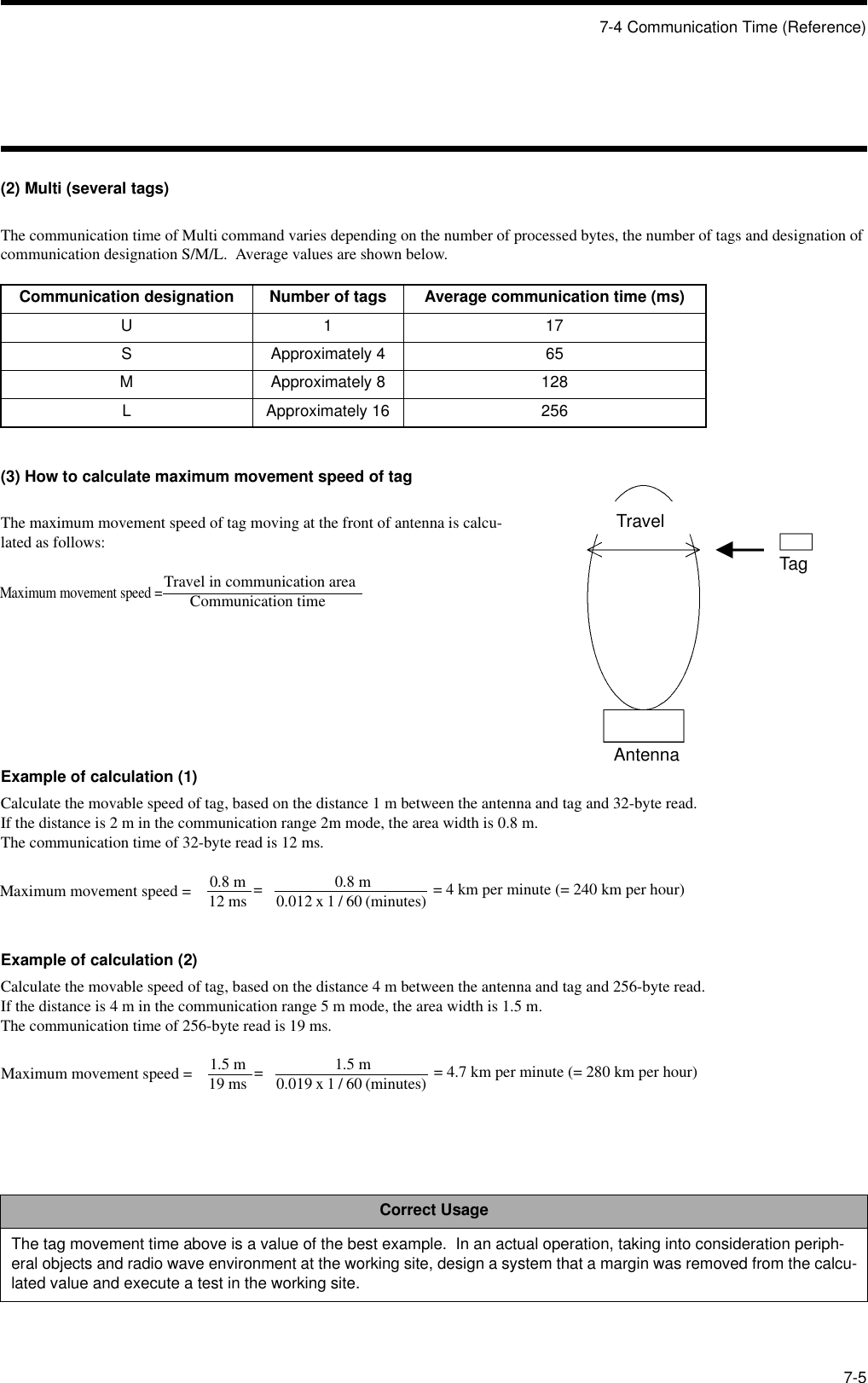 7-4 Communication Time (Reference)7-5(2) Multi (several tags)The communication time of Multi command varies depending on the number of processed bytes, the number of tags and designation of communication designation S/M/L.  Average values are shown below.(3) How to calculate maximum movement speed of tagThe maximum movement speed of tag moving at the front of antenna is calcu-lated as follows: Travel in communication areaCommunication timeExample of calculation (1)Calculate the movable speed of tag, based on the distance 1 m between the antenna and tag and 32-byte read.If the distance is 2 m in the communication range 2m mode, the area width is 0.8 m.The communication time of 32-byte read is 12 ms.0.8 m 0.8 m12 ms 0.012 x 1 / 60 (minutes) Example of calculation (2)Calculate the movable speed of tag, based on the distance 4 m between the antenna and tag and 256-byte read.If the distance is 4 m in the communication range 5 m mode, the area width is 1.5 m.The communication time of 256-byte read is 19 ms.1.5 m 1.5 m19 ms 0.019 x 1 / 60 (minutes) Communication designation Number of tags Average communication time (ms)U1 17S Approximately 4 65M Approximately 8 128L Approximately 16 256Correct UsageThe tag movement time above is a value of the best example.  In an actual operation, taking into consideration periph-eral objects and radio wave environment at the working site, design a system that a margin was removed from the calcu-lated value and execute a test in the working site.TravelTagAntennaMaximum movement speed =Maximum movement speed =  = 4 km per minute (= 240 km per hour)=Maximum movement speed =  = 4.7 km per minute (= 280 km per hour)=