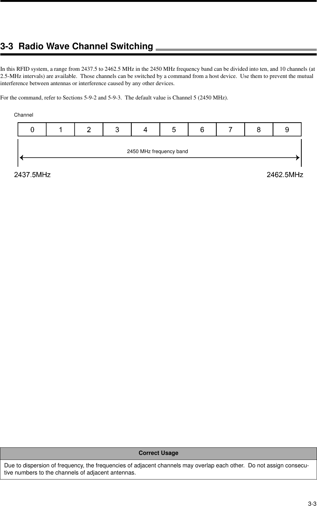 3-3In this RFID system, a range from 2437.5 to 2462.5 MHz in the 2450 MHz frequency band can be divided into ten, and 10 channels (at 2.5-MHz intervals) are available.  Those channels can be switched by a command from a host device.  Use them to prevent the mutual interference between antennas or interference caused by any other devices.For the command, refer to Sections 5-9-2 and 5-9-3.  The default value is Channel 5 (2450 MHz).Correct UsageDue to dispersion of frequency, the frequencies of adjacent channels may overlap each other.  Do not assign consecu-tive numbers to the channels of adjacent antennas.Channel2450 MHz frequency band3-3  Radio Wave Channel Switching
