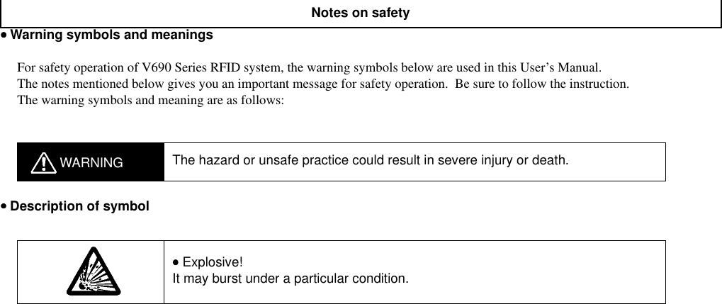 •••• Warning symbols and meaningsFor safety operation of V690 Series RFID system, the warning symbols below are used in this User’s Manual.The notes mentioned below gives you an important message for safety operation.  Be sure to follow the instruction.The warning symbols and meaning are as follows:•••• Description of symbolNotes on safetyWARNING The hazard or unsafe practice could result in severe injury or death.•••• Explosive!It may burst under a particular condition.