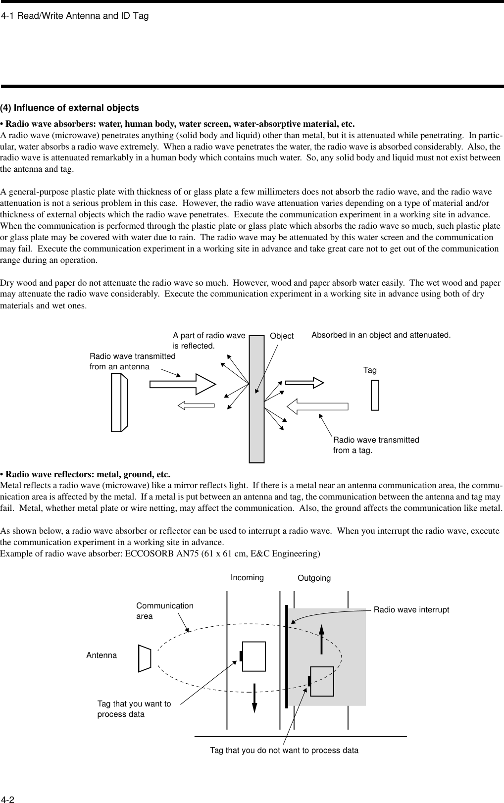 4-1 Read/Write Antenna and ID Tag4-2(4) Influence of external objects• Radio wave absorbers: water, human body, water screen, water-absorptive material, etc.A radio wave (microwave) penetrates anything (solid body and liquid) other than metal, but it is attenuated while penetrating.  In partic-ular, water absorbs a radio wave extremely.  When a radio wave penetrates the water, the radio wave is absorbed considerably.  Also, the radio wave is attenuated remarkably in a human body which contains much water.  So, any solid body and liquid must not exist between the antenna and tag.A general-purpose plastic plate with thickness of or glass plate a few millimeters does not absorb the radio wave, and the radio wave attenuation is not a serious problem in this case.  However, the radio wave attenuation varies depending on a type of material and/or thickness of external objects which the radio wave penetrates.  Execute the communication experiment in a working site in advance.  When the communication is performed through the plastic plate or glass plate which absorbs the radio wave so much, such plastic plate or glass plate may be covered with water due to rain.  The radio wave may be attenuated by this water screen and the communication may fail.  Execute the communication experiment in a working site in advance and take great care not to get out of the communication range during an operation.Dry wood and paper do not attenuate the radio wave so much.  However, wood and paper absorb water easily.  The wet wood and paper may attenuate the radio wave considerably.  Execute the communication experiment in a working site in advance using both of dry materials and wet ones.• Radio wave reflectors: metal, ground, etc.Metal reflects a radio wave (microwave) like a mirror reflects light.  If there is a metal near an antenna communication area, the commu-nication area is affected by the metal.  If a metal is put between an antenna and tag, the communication between the antenna and tag may fail.  Metal, whether metal plate or wire netting, may affect the communication.  Also, the ground affects the communication like metal.As shown below, a radio wave absorber or reflector can be used to interrupt a radio wave.  When you interrupt the radio wave, execute the communication experiment in a working site in advance.Example of radio wave absorber: ECCOSORB AN75 (61 x 61 cm, E&amp;C Engineering)Radio wave transmitted from an antennaA part of radio wave is reflected.Object Absorbed in an object and attenuated.TagRadio wave transmitted from a tag.OutgoingIncomingAntennaCommunication areaTag that you want to process dataTag that you do not want to process dataRadio wave interrupt