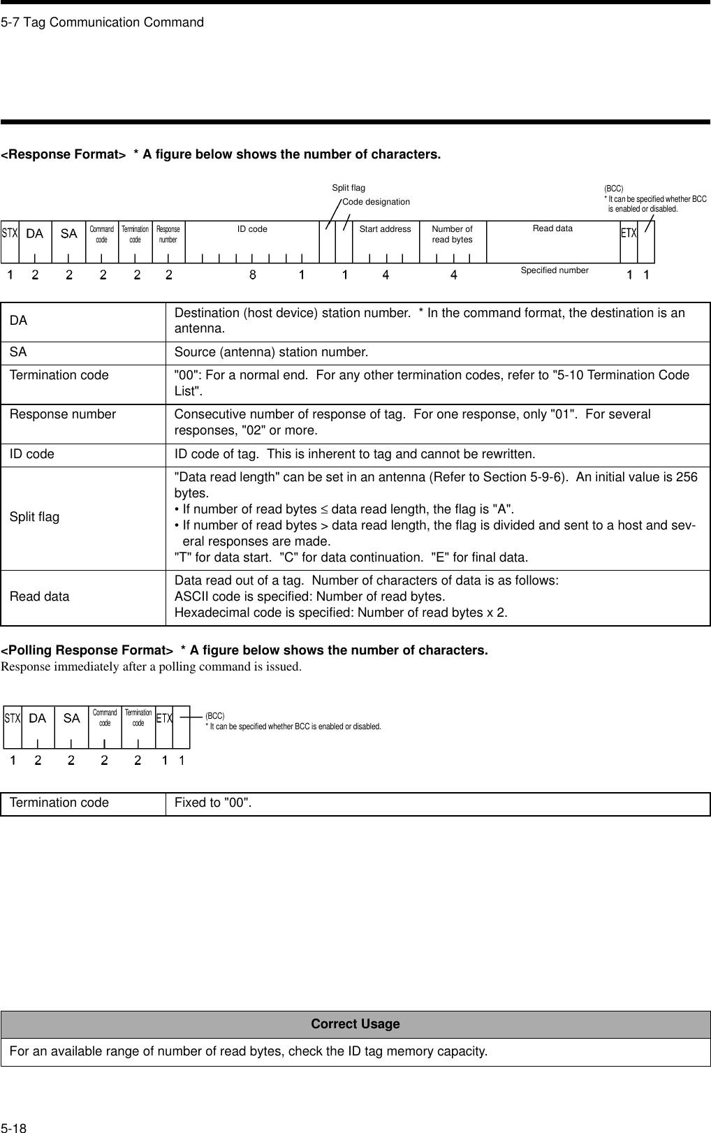 5-7 Tag Communication Command5-18&lt;Response Format&gt;  * A figure below shows the number of characters.&lt;Polling Response Format&gt;  * A figure below shows the number of characters.Response immediately after a polling command is issued.DA Destination (host device) station number.  * In the command format, the destination is an antenna.SA Source (antenna) station number.Termination code &quot;00&quot;: For a normal end.  For any other termination codes, refer to &quot;5-10 Termination Code List&quot;.Response number Consecutive number of response of tag.  For one response, only &quot;01&quot;.  For several responses, &quot;02&quot; or more.ID code ID code of tag.  This is inherent to tag and cannot be rewritten.Split flag&quot;Data read length&quot; can be set in an antenna (Refer to Section 5-9-6).  An initial value is 256 bytes.• If number of read bytes ≤ data read length, the flag is &quot;A&quot;.• If number of read bytes &gt; data read length, the flag is divided and sent to a host and sev-eral responses are made.&quot;T&quot; for data start.  &quot;C&quot; for data continuation.  &quot;E&quot; for final data.Read data Data read out of a tag.  Number of characters of data is as follows:ASCII code is specified: Number of read bytes.Hexadecimal code is specified: Number of read bytes x 2.Termination code Fixed to &quot;00&quot;.Correct UsageFor an available range of number of read bytes, check the ID tag memory capacity.Split flagCommand codeCode designationStart address Number ofread bytes(BCC)* It can be specified whether BCC is enabled or disabled.Termination code Response numberID codeSpecified numberRead dataCommand code Termination code(BCC)* It can be specified whether BCC is enabled or disabled.