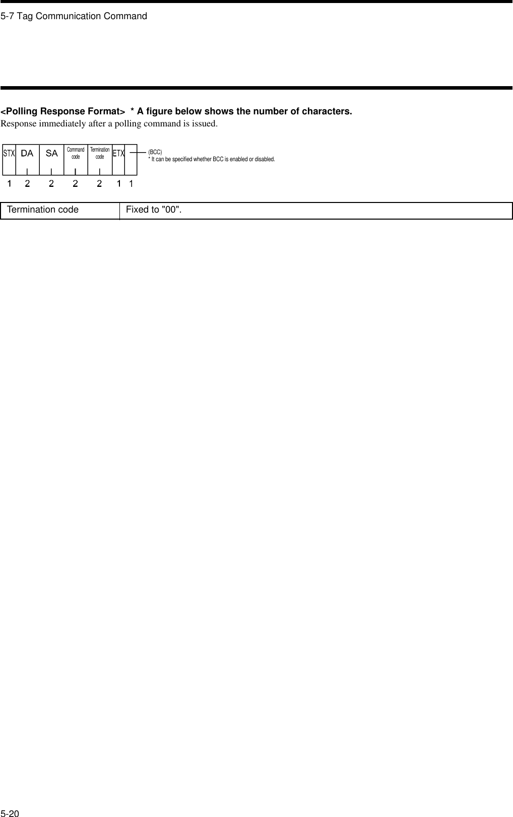 5-7 Tag Communication Command5-20&lt;Polling Response Format&gt;  * A figure below shows the number of characters.Response immediately after a polling command is issued.Termination code Fixed to &quot;00&quot;.Command code Termination code(BCC)* It can be specified whether BCC is enabled or disabled.
