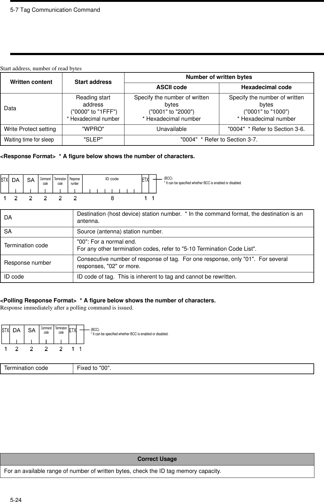 5-7 Tag Communication Command5-24Start address, number of read bytes&lt;Response Format&gt;  * A figure below shows the number of characters.&lt;Polling Response Format&gt;  * A figure below shows the number of characters.Response immediately after a polling command is issued.Written content Start address Number of written bytesASCII code Hexadecimal codeDataReading start address (&quot;0000&quot; to &quot;1FFF&quot;)* Hexadecimal numberSpecify the number of written bytes (&quot;0001&quot; to &quot;2000&quot;)* Hexadecimal numberSpecify the number of written bytes(&quot;0001&quot; to &quot;1000&quot;)* Hexadecimal numberWrite Protect setting &quot;WPRO&quot; Unavailable &quot;0004&quot;  * Refer to Section 3-6.Waiting time for sleep&quot;SLEP&quot; &quot;0004&quot;  * Refer to Section 3-7.DA Destination (host device) station number.  * In the command format, the destination is an antenna.SA Source (antenna) station number.Termination code &quot;00&quot;: For a normal end.  For any other termination codes, refer to &quot;5-10 Termination Code List&quot;.Response number Consecutive number of response of tag.  For one response, only &quot;01&quot;.  For several responses, &quot;02&quot; or more.ID code ID code of tag.  This is inherent to tag and cannot be rewritten.Termination code Fixed to &quot;00&quot;.Correct UsageFor an available range of number of written bytes, check the ID tag memory capacity.Command code Termination code Response numberID code(BCC)* It can be specified whether BCC is enabled or disabled.Command code Termination code(BCC)* It can be specified whether BCC is enabled or disabled.