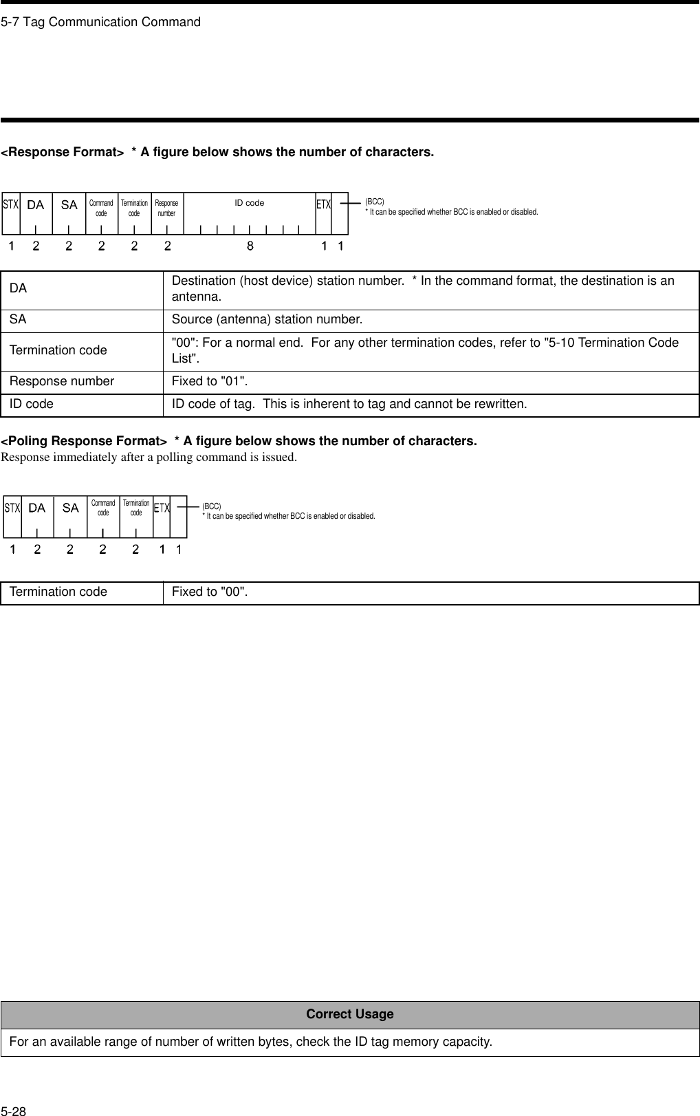 5-7 Tag Communication Command5-28&lt;Response Format&gt;  * A figure below shows the number of characters.&lt;Poling Response Format&gt;  * A figure below shows the number of characters.Response immediately after a polling command is issued.DA Destination (host device) station number.  * In the command format, the destination is an antenna.SA Source (antenna) station number.Termination code &quot;00&quot;: For a normal end.  For any other termination codes, refer to &quot;5-10 Termination Code List&quot;.Response number Fixed to &quot;01&quot;.ID code ID code of tag.  This is inherent to tag and cannot be rewritten.Termination code Fixed to &quot;00&quot;.Correct UsageFor an available range of number of written bytes, check the ID tag memory capacity.Command code Termination code Response numberID code(BCC)* It can be specified whether BCC is enabled or disabled.Command code Termination code(BCC)* It can be specified whether BCC is enabled or disabled.