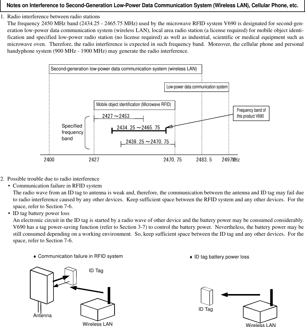1.  Radio interference between radio stationsThe frequency 2450 MHz band (2434.25 - 2465.75 MHz) used by the microwave RFID system V690 is designated for second-gen-eration low-power data communication system (wireless LAN), local area radio station (a license required) for mobile object identi-fication and specified low-power radio station (no license required) as well as industrial, scientific or medical equipment such asmicrowave oven.  Therefore, the radio interference is expected in such frequency band.  Moreover, the cellular phone and personalhandyphone system (900 MHz - 1900 MHz) may generate the radio interference. 2. Possible trouble due to radio interference• Communication failure in RFID systemThe radio wave from an ID tag to antenna is weak and, therefore, the communication between the antenna and ID tag may fail dueto radio interference caused by any other devices.  Keep sufficient space between the RFID system and any other devices.  For thespace, refer to Section 7-6.• ID tag battery power lossAn electronic circuit in the ID tag is started by a radio wave of other device and the battery power may be consumed considerably.V690 has a tag power-saving function (refer to Section 3-7) to control the battery power.  Nevertheless, the battery power may bestill consumed depending on a working environment.  So, keep sufficient space between the ID tag and any other devices.  For thespace, refer to Section 7-6.Notes on Interference to Second-Generation Low-Power Data Communication System (Wireless LAN), Cellular Phone, etc.Second-generation low-power data communication system (wireless LAN)Low-power data communication systemMobile object identification (Microwave RFID)Frequency band of this product V690Specified frequency band♦ Communication failure in RFID system ♦ ID tag battery power lossID TagAntennaWireless LANID TagWireless LAN
