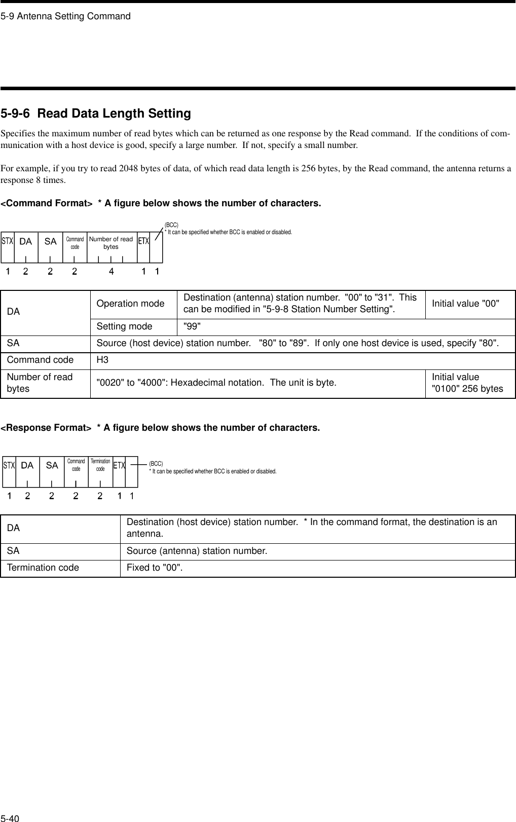 5-9 Antenna Setting Command5-405-9-6  Read Data Length SettingSpecifies the maximum number of read bytes which can be returned as one response by the Read command.  If the conditions of com-munication with a host device is good, specify a large number.  If not, specify a small number.For example, if you try to read 2048 bytes of data, of which read data length is 256 bytes, by the Read command, the antenna returns a response 8 times.&lt;Command Format&gt;  * A figure below shows the number of characters.&lt;Response Format&gt;  * A figure below shows the number of characters.DA Operation mode Destination (antenna) station number.  &quot;00&quot; to &quot;31&quot;.  This can be modified in &quot;5-9-8 Station Number Setting&quot;. Initial value &quot;00&quot;Setting mode &quot;99&quot;SA Source (host device) station number.   &quot;80&quot; to &quot;89&quot;.  If only one host device is used, specify &quot;80&quot;.Command code H3Number of read bytes &quot;0020&quot; to &quot;4000&quot;: Hexadecimal notation.  The unit is byte. Initial value &quot;0100&quot; 256 bytesDA Destination (host device) station number.  * In the command format, the destination is an antenna.SA Source (antenna) station number.Termination code Fixed to &quot;00&quot;.Command code(BCC)* It can be specified whether BCC is enabled or disabled.Number of read bytesCommand code Termination code(BCC)* It can be specified whether BCC is enabled or disabled.