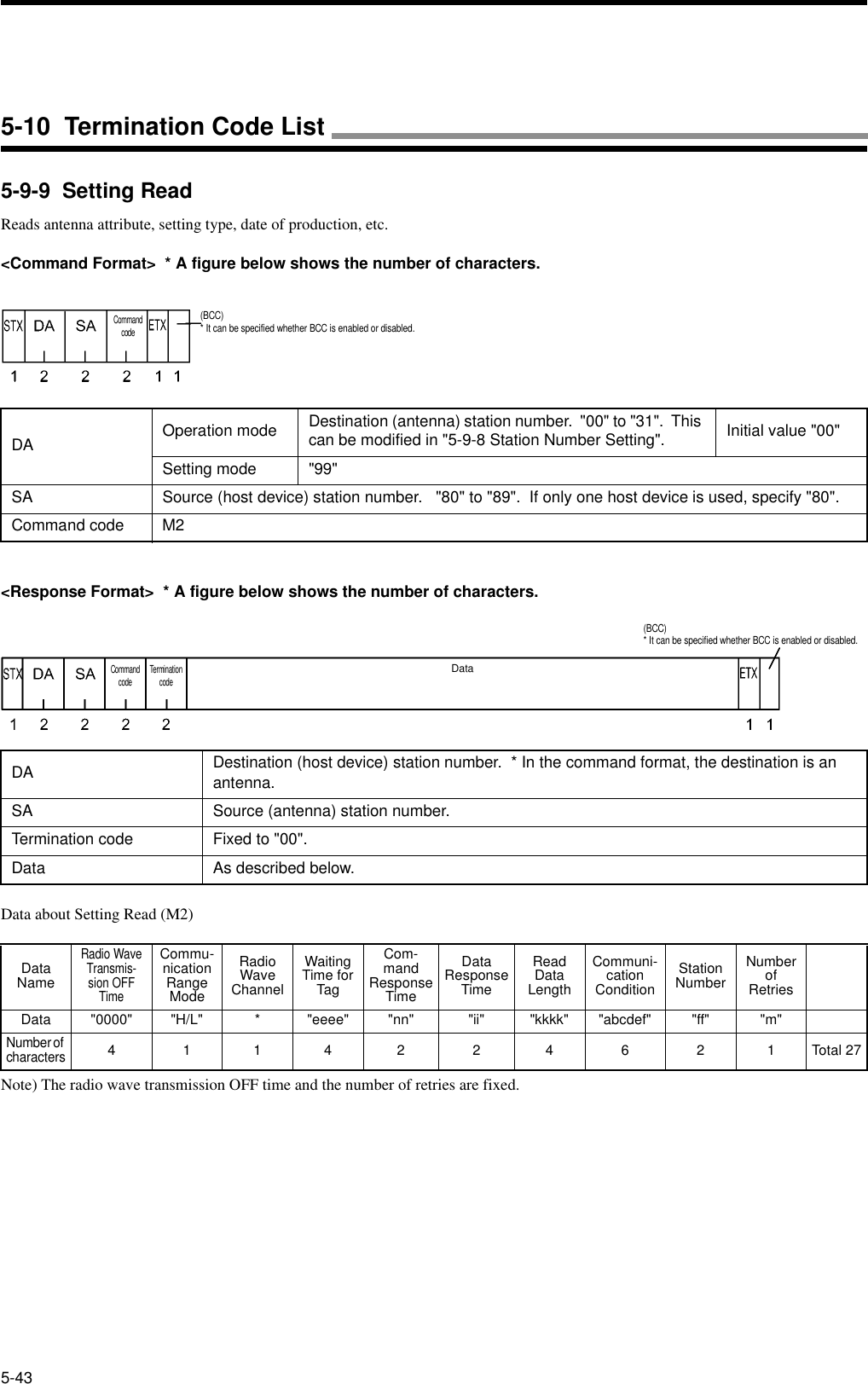 5-435-9-9  Setting ReadReads antenna attribute, setting type, date of production, etc.&lt;Command Format&gt;  * A figure below shows the number of characters.&lt;Response Format&gt;  * A figure below shows the number of characters.Data about Setting Read (M2)Note) The radio wave transmission OFF time and the number of retries are fixed.DA Operation mode Destination (antenna) station number.  &quot;00&quot; to &quot;31&quot;.  This can be modified in &quot;5-9-8 Station Number Setting&quot;. Initial value &quot;00&quot;Setting mode &quot;99&quot;SA Source (host device) station number.   &quot;80&quot; to &quot;89&quot;.  If only one host device is used, specify &quot;80&quot;.Command code M2DA Destination (host device) station number.  * In the command format, the destination is an antenna.SA Source (antenna) station number.Termination code Fixed to &quot;00&quot;.Data As described below.Data NameRadio Wave Transmis-sion OFF TimeCommu-nication Range ModeRadio Wave ChannelWaiting Time for TagCom-mand Response TimeData Response TimeRead Data LengthCommuni-cation ConditionStation NumberNumber of RetriesData &quot;0000&quot; &quot;H/L&quot; * &quot;eeee&quot; &quot;nn&quot; &quot;ii&quot; &quot;kkkk&quot; &quot;abcdef&quot; &quot;ff&quot; &quot;m&quot;Number of characters4 114 2 2 4 6 21Total 27Command code(BCC)* It can be specified whether BCC is enabled or disabled.Command code Termination code(BCC)* It can be specified whether BCC is enabled or disabled.Data5-10  Termination Code List