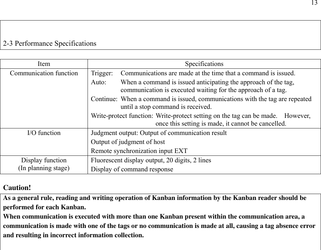 13   2-3 Performance Specifications  Item Specifications Communication function  Trigger:  Communications are made at the time that a command is issued. Auto:  When a command is issued anticipating the approach of the tag, communication is executed waiting for the approach of a tag. Continue:  When a command is issued, communications with the tag are repeated until a stop command is received. Write-protect function: Write-protect setting on the tag can be made.    However, once this setting is made, it cannot be cancelled. I/O function  Judgment output: Output of communication result Output of judgment of host Remote synchronization input EXT Display function (In planning stage) Fluorescent display output, 20 digits, 2 lines Display of command response  Caution! As a general rule, reading and writing operation of Kanban information by the Kanban reader should be performed for each Kanban. When communication is executed with more than one Kanban present within the communication area, a communication is made with one of the tags or no communication is made at all, causing a tag absence error and resulting in incorrect information collection.  