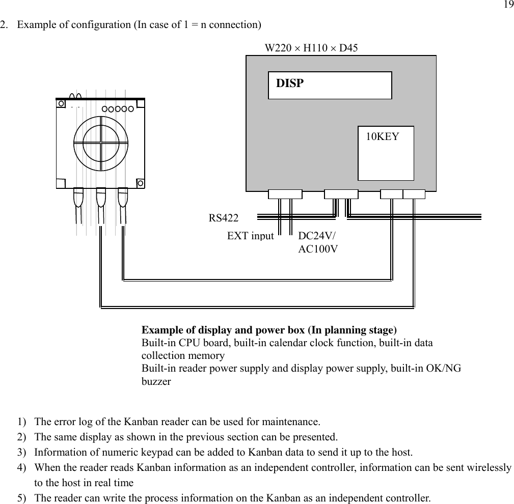 19 2.  Example of configuration (In case of 1 = n connection)                          1)  The error log of the Kanban reader can be used for maintenance. 2)  The same display as shown in the previous section can be presented. 3)  Information of numeric keypad can be added to Kanban data to send it up to the host. 4)  When the reader reads Kanban information as an independent controller, information can be sent wirelessly to the host in real time 5)  The reader can write the process information on the Kanban as an independent controller. DC24V/ AC100V EXT inputW220 × H110 × D45 DISP 10KEY RS422Example of display and power box (In planning stage) Built-in CPU board, built-in calendar clock function, built-in data collection memory Built-in reader power supply and display power supply, built-in OK/NG buzzer 