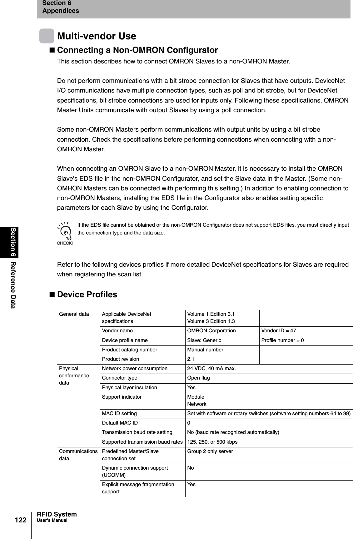 122Section 6 Reference DataRFID SystemUser&apos;s ManualSection 6AppendicesMulti-vendor UseConnecting a Non-OMRON ConfiguratorThis section describes how to connect OMRON Slaves to a non-OMRON Master. Do not perform communications with a bit strobe connection for Slaves that have outputs. DeviceNet I/O communications have multiple connection types, such as poll and bit strobe, but for DeviceNet specifications, bit strobe connections are used for inputs only. Following these specifications, OMRON Master Units communicate with output Slaves by using a poll connection. Some non-OMRON Masters perform communications with output units by using a bit strobe connection. Check the specifications before performing connections when connecting with a non-OMRON Master.When connecting an OMRON Slave to a non-OMRON Master, it is necessary to install the OMRON Slave&apos;s EDS file in the non-OMRON Configurator, and set the Slave data in the Master. (Some non-OMRON Masters can be connected with performing this setting.) In addition to enabling connection to non-OMRON Masters, installing the EDS file in the Configurator also enables setting specific parameters for each Slave by using the Configurator. If the EDS file cannot be obtained or the non-OMRON Configurator does not support EDS files, you must directly input the connection type and the data size. Refer to the following devices profiles if more detailed DeviceNet specifications for Slaves are required when registering the scan list.Device ProfilesGeneral data Applicable DeviceNet specificationsVolume 1 Edition 3.1Volume 3 Edition 1.3Vendor name OMRON Corporation Vendor ID = 47Device profile name Slave: Generic Profile number = 0Product catalog number Manual numberProduct revision 2.1Physical conformance dataNetwork power consumption 24 VDC, 40 mA max.Connector type Open flagPhysical layer insulation YesSupport indicator ModuleNetworkMAC ID setting Set with software or rotary switches (software setting numbers 64 to 99)Default MAC ID 0Transmission baud rate setting No (baud rate recognized automatically)Supported transmission baud rates 125, 250, or 500 kbpsCommunicationsdataPredefined Master/Slave connection set Group 2 only serverDynamic connection support (UCOMM)NoExplicit message fragmentation supportYe s