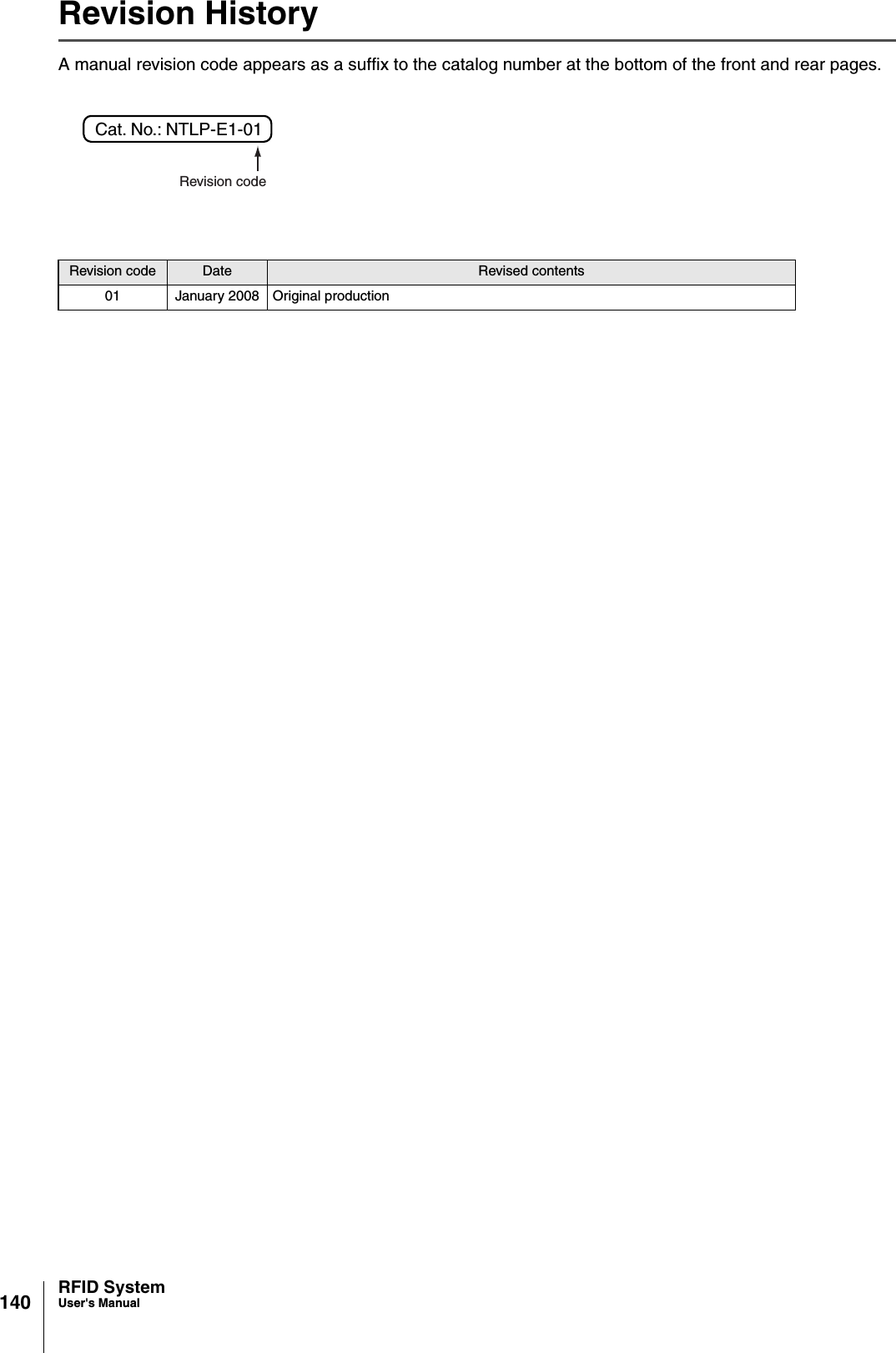 140 RFID SystemUser&apos;s ManualRevision HistoryA manual revision code appears as a suffix to the catalog number at the bottom of the front and rear pages.Revision code Date Revised contents01 January 2008 Original productionCat. No.: NTLP-E1-01Revision code