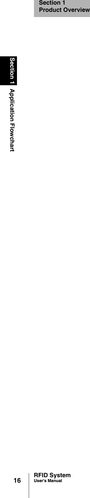 16Section 1 Application FlowchartRFID SystemUser&apos;s ManualSection 1Product Overview