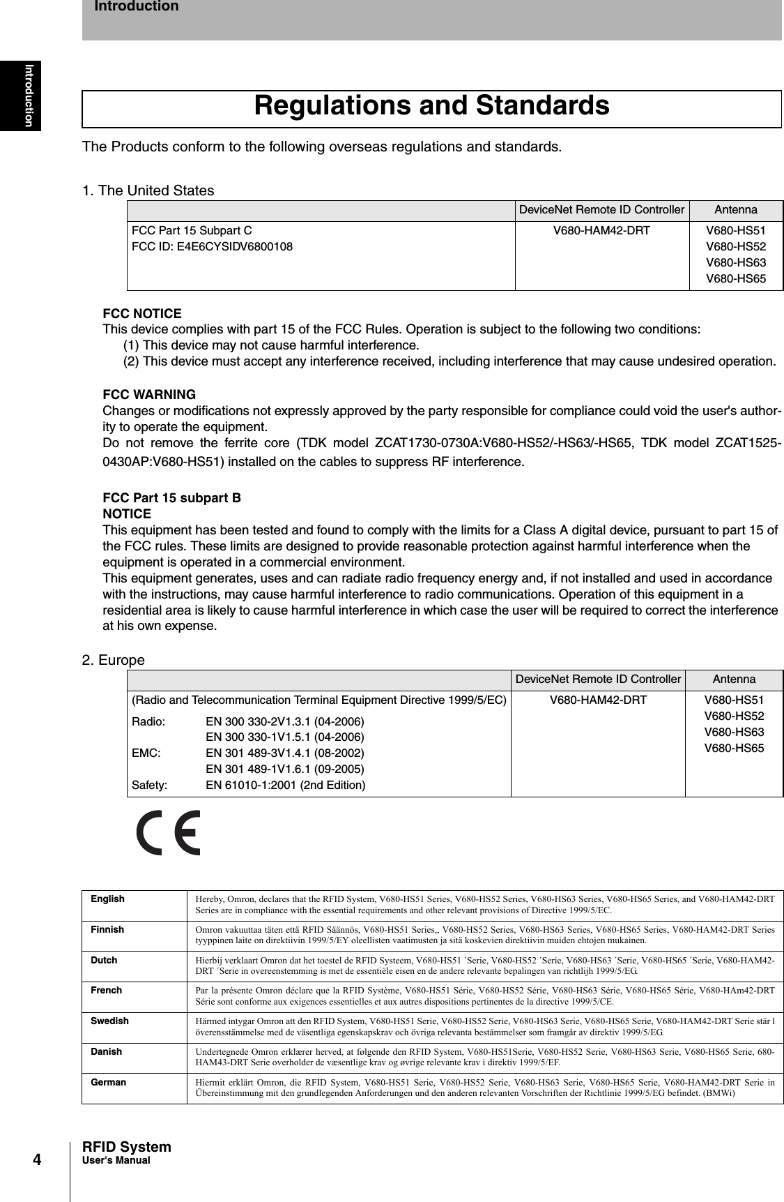4IntroductionRFID SystemUser&apos;s ManualIntroductionThe Products conform to the following overseas regulations and standards.1. The United StatesFCC NOTICEThis device complies with part 15 of the FCC Rules. Operation is subject to the following two conditions:(1) This device may not cause harmful interference.(2) This device must accept any interference received, including interference that may cause undesired operation.FCC WARNINGChanges or modifications not expressly approved by the party responsible for compliance could void the user&apos;s author-ity to operate the equipment.Do not remove the ferrite core (TDK model ZCAT1730-0730A:V680-HS52/-HS63/-HS65, TDK model ZCAT1525-0430AP:V680-HS51) installed on the cables to suppress RF interference.FCC Part 15 subpart BNOTICEThis equipment has been tested and found to comply with the limits for a Class A digital device, pursuant to part 15 of the FCC rules. These limits are designed to provide reasonable protection against harmful interference when the equipment is operated in a commercial environment.This equipment generates, uses and can radiate radio frequency energy and, if not installed and used in accordance with the instructions, may cause harmful interference to radio communications. Operation of this equipment in a residential area is likely to cause harmful interference in which case the user will be required to correct the interference at his own expense.2. EuropeRegulations and StandardsDeviceNet Remote ID Controller AntennaFCC Part 15 Subpart CFCC ID: E4E6CYSIDV6800108V680-HAM42-DRT V680-HS51V680-HS52V680-HS63V680-HS65DeviceNet Remote ID Controller Antenna(Radio and Telecommunication Terminal Equipment Directive 1999/5/EC) V680-HAM42-DRT V680-HS51V680-HS52V680-HS63V680-HS65Radio:EMC:Safety:EN 300 330-2V1.3.1 (04-2006)EN 300 330-1V1.5.1 (04-2006)EN 301 489-3V1.4.1 (08-2002)EN 301 489-1V1.6.1 (09-2005)EN 61010-1:2001 (2nd Edition)English Hereby, Omron, declares that the RFID System, V680-HS51 Series, V680-HS52 Series, V680-HS63 Series, V680-HS65 Series, and V680-HAM42-DRTSeries are in compliance with the essential requirements and other relevant provisions of Directive 1999/5/EC.Finnish Omron vakuuttaa täten että RFID Säännös, V680-HS51 Series,, V680-HS52 Series, V680-HS63 Series, V680-HS65 Series, V680-HAM42-DRT Seriestyyppinen laite on direktiivin 1999/5/EY oleellisten vaatimusten ja sitä koskevien direktiivin muiden ehtojen mukainen.Dutch Hierbij verklaart Omron dat het toestel de RFID Systeem, V680-HS51 ´Serie, V680-HS52 ´Serie, V680-HS63 ´Serie, V680-HS65 ´Serie, V680-HAM42-DRT ´Serie in overeenstemming is met de essentiële eisen en de andere relevante bepalingen van richtlijh 1999/5/EG.French  Par la présente Omron déclare que la RFID Système, V680-HS51 Série, V680-HS52 Série, V680-HS63 Série, V680-HS65 Série, V680-HAm42-DRTSérie sont conforme aux exigences essentielles et aux autres dispositions pertinentes de la directive 1999/5/CE.Swedish Härmed intygar Omron att den RFID System, V680-HS51 Serie, V680-HS52 Serie, V680-HS63 Serie, V680-HS65 Serie, V680-HAM42-DRT Serie stär löverensstämmelse med de väsentliga egenskapskrav och övriga relevanta bestämmelser som framgår av direktiv 1999/5/EG.Danish Undertegnede Omron erklærer herved, at følgende den RFID System, V680-HS51Serie, V680-HS52 Serie, V680-HS63 Serie, V680-HS65 Serie, 680-HAM43-DRT Serie overholder de væsentlige krav og øvrige relevante krav i direktiv 1999/5/EF.German Hiermit erklärt Omron, die RFID System, V680-HS51 Serie, V680-HS52 Serie, V680-HS63 Serie, V680-HS65 Serie, V680-HAM42-DRT Serie inÜbereinstimmung mit den grundlegenden Anforderungen und den anderen relevanten Vorschriften der Richtlinie 1999/5/EG befindet. (BMWi)