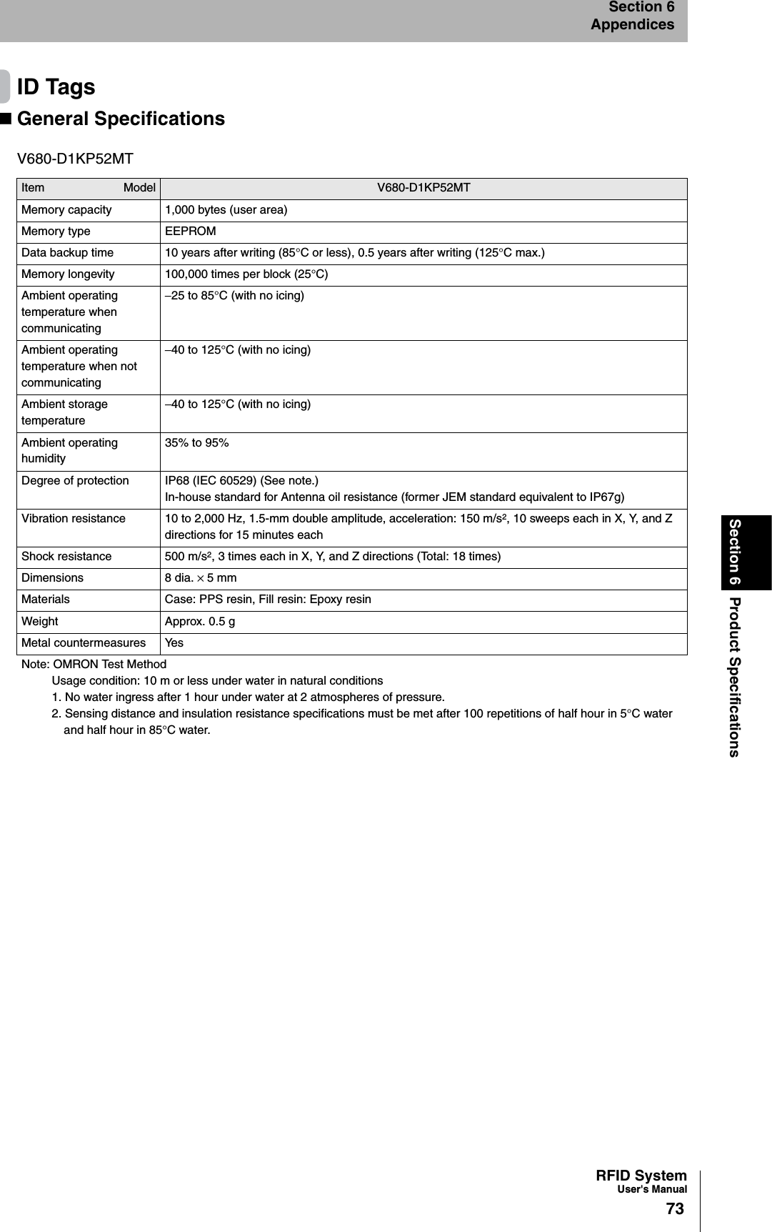 RFID SystemUser&apos;s Manual73Section 6 Product SpecificationsSection 6AppendicesID TagsGeneral SpecificationsV680-D1KP52MTItem Model V680-D1KP52MTMemory capacity 1,000 bytes (user area)Memory type EEPROMData backup time 10 years after writing (85°C or less), 0.5 years after writing (125°C max.)Memory longevity 100,000 times per block (25°C)Ambient operating temperature when communicating−25 to 85°C (with no icing)Ambient operating temperature when not communicating−40 to 125°C (with no icing)Ambient storage temperature−40 to 125°C (with no icing)Ambient operating humidity35% to 95%Degree of protection IP68 (IEC 60529) (See note.)In-house standard for Antenna oil resistance (former JEM standard equivalent to IP67g)Vibration resistance 10 to 2,000 Hz, 1.5-mm double amplitude, acceleration: 150 m/s2, 10 sweeps each in X, Y, and Z directions for 15 minutes eachShock resistance 500 m/s2, 3 times each in X, Y, and Z directions (Total: 18 times)Dimensions 8 dia. × 5 mmMaterials Case: PPS resin, Fill resin: Epoxy resinWeight Approx. 0.5 gMetal countermeasures YesNote: OMRON Test MethodUsage condition: 10 m or less under water in natural conditions1. No water ingress after 1 hour under water at 2 atmospheres of pressure.2. Sensing distance and insulation resistance specifications must be met after 100 repetitions of half hour in 5°C water and half hour in 85°C water.