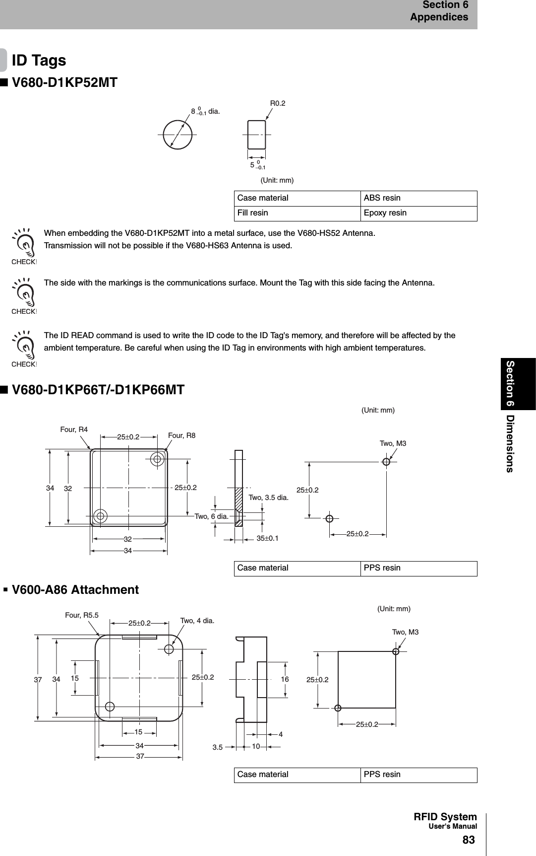 RFID SystemUser&apos;s Manual83Section 6 DimensionsSection 6AppendicesID TagsV680-D1KP52MTWhen embedding the V680-D1KP52MT into a metal surface, use the V680-HS52 Antenna.Transmission will not be possible if the V680-HS63 Antenna is used.The side with the markings is the communications surface. Mount the Tag with this side facing the Antenna.The ID READ command is used to write the ID code to the ID Tag&apos;s memory, and therefore will be affected by the ambient temperature. Be careful when using the ID Tag in environments with high ambient temperatures.V680-D1KP66T/-D1KP66MTV600-A86 AttachmentCase material ABS resinFill resin Epoxy resinCase material PPS resinCase material PPS resinR0.28dia. 0−0.15 0−0.1(Unit: mm)(Unit: mm)25±0.2 Four, R8Four, R434 32323425±0.235±0.1Two, M325±0.225±0.2Two, 3.5 dia.Two, 6 dia.(Unit: mm)25±0.2 Two, 4 dia.Four, R5.53437373425±0.2Two, M325±0.225±0.2151510163.54