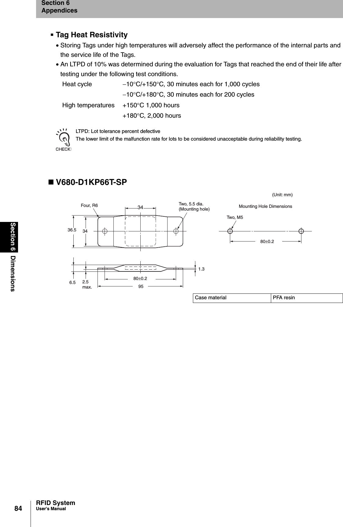 84Section 6 DimensionsRFID SystemUser&apos;s ManualSection 6AppendicesTag Heat Resistivity•Storing Tags under high temperatures will adversely affect the performance of the internal parts and the service life of the Tags.•An LTPD of 10% was determined during the evaluation for Tags that reached the end of their life after testing under the following test conditions.LTPD: Lot tolerance percent defectiveThe lower limit of the malfunction rate for lots to be considered unacceptable during reliability testing.V680-D1KP66T-SPHeat cycle −10°C/+150°C, 30 minutes each for 1,000 cycles−10°C/+180°C, 30 minutes each for 200 cyclesHigh temperatures +150°C 1,000 hours+180°C, 2,000 hoursCase material PFA resinMounting Hole Dimensions(Unit: mm)80±0.2Four, R6 3436.5 34Two, M580±0.2951.36.5 2.5max.Two, 5.5 dia.(Mounting hole)