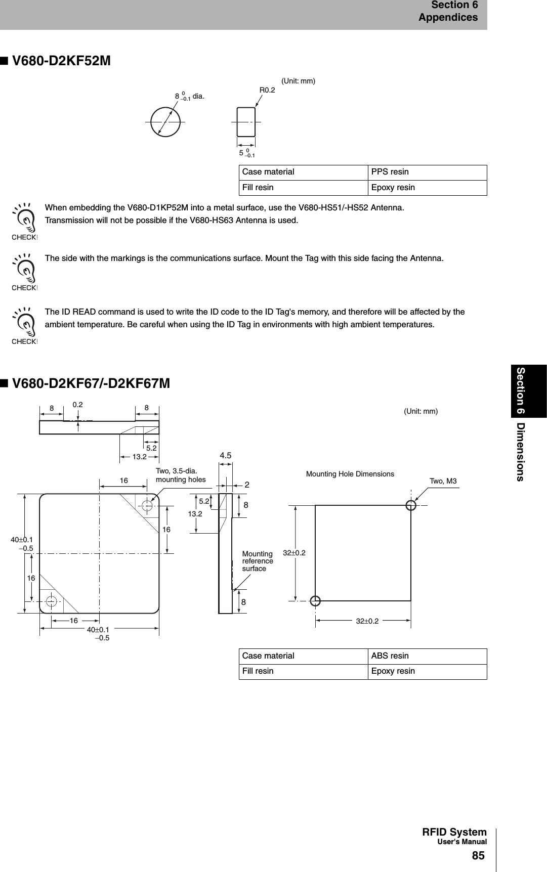 RFID SystemUser&apos;s Manual85Section 6 DimensionsSection 6AppendicesV680-D2KF52MWhen embedding the V680-D1KP52M into a metal surface, use the V680-HS51/-HS52 Antenna.Transmission will not be possible if the V680-HS63 Antenna is used.The side with the markings is the communications surface. Mount the Tag with this side facing the Antenna.The ID READ command is used to write the ID code to the ID Tag&apos;s memory, and therefore will be affected by the ambient temperature. Be careful when using the ID Tag in environments with high ambient temperatures.V680-D2KF67/-D2KF67MCase material PPS resinFill resin Epoxy resinCase material ABS resinFill resin Epoxy resin(Unit: mm)8dia. 0−0.1R0.25 0−0.1Mounting Hole Dimensions(Unit: mm)32±0.232±0.2Two, M34.525.213.28Mountingreferencesurface16Two, 3.5-dia.mounting holes1613.25.2880.240±0.1−0.5161640±0.1−0.58