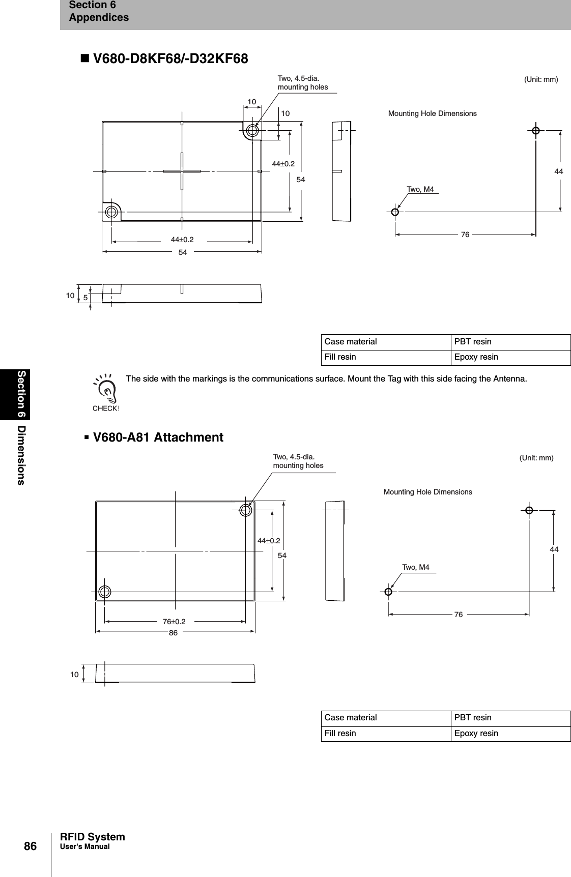 86Section 6 DimensionsRFID SystemUser&apos;s ManualSection 6AppendicesV680-D8KF68/-D32KF68The side with the markings is the communications surface. Mount the Tag with this side facing the Antenna.V680-A81 AttachmentCase material PBT resinFill resin Epoxy resinCase material PBT resinFill resin Epoxy resinMounting Hole Dimensions(Unit: mm)Two, M4445444±0.244±0.25410Two, 4.5-dia.mounting holes1010576Mounting Hole Dimensions(Unit: mm)Two, M4Two, 4.5-dia.mounting holes44765444±0.28676±0.210