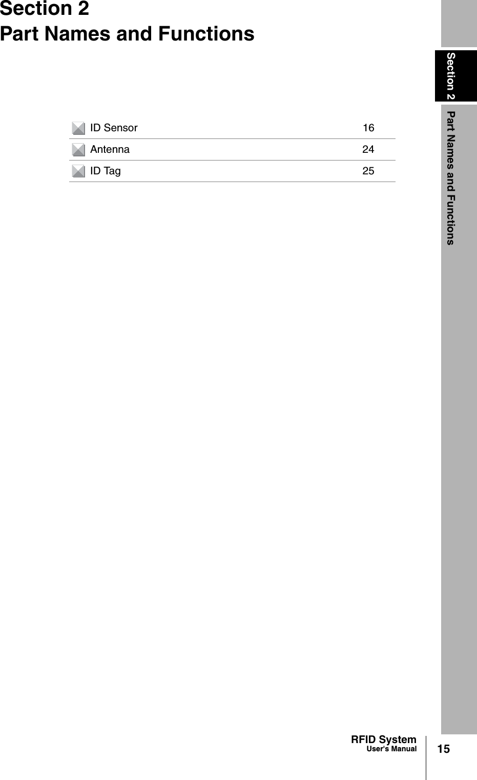 Section 2 Part Names and Functions15RFID SystemUser&apos;s ManualSection 2Part Names and FunctionsID Sensor 16Antenna 24ID Tag 25
