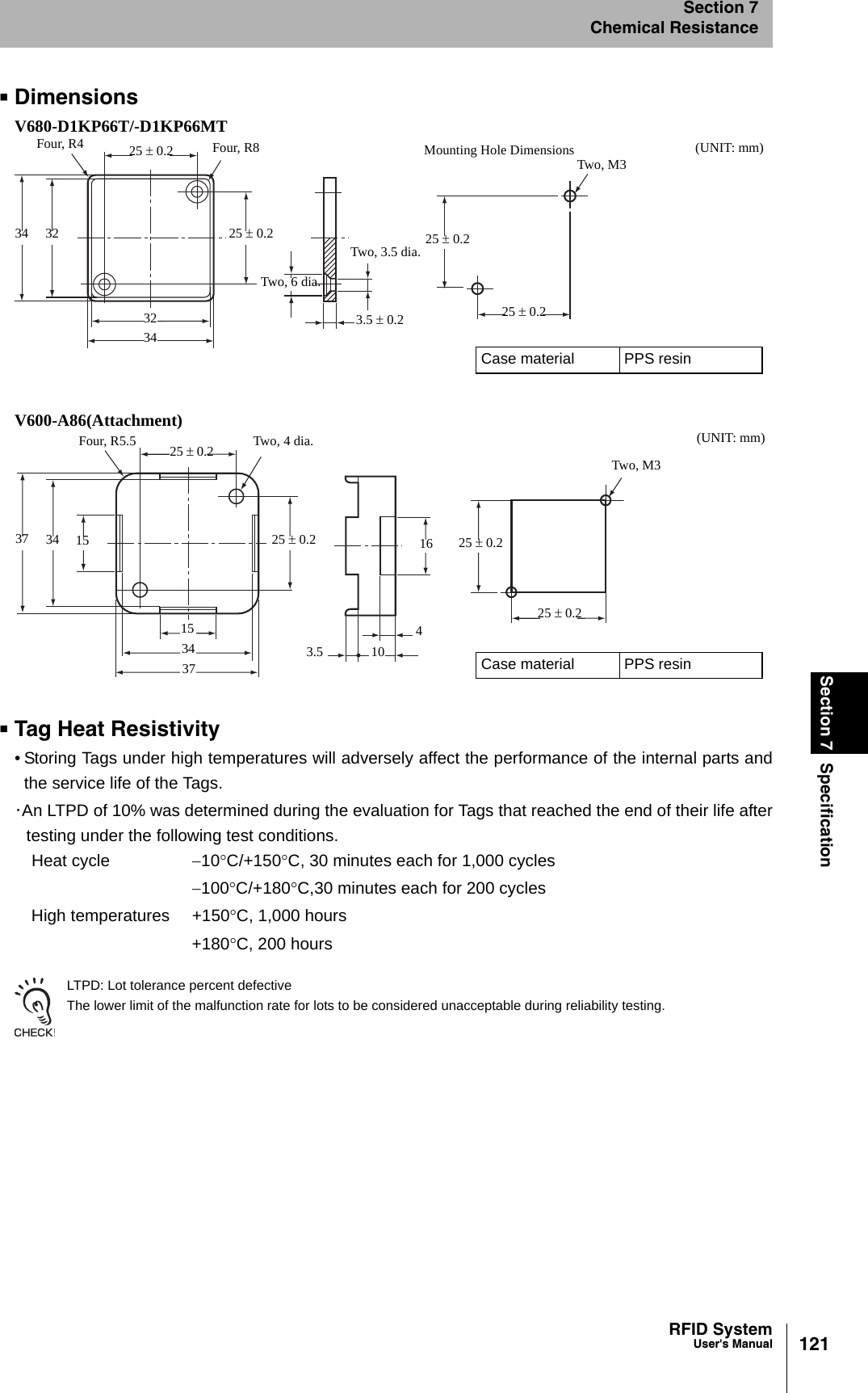 121RFID SystemUser&apos;s ManualSection 7 SpecificationSection 7Chemical ResistanceDimensionsV680-D1KP66T/-D1KP66MTV600-A86(Attachment)Tag Heat Resistivity• Storing Tags under high temperatures will adversely affect the performance of the internal parts andthe service life of the Tags.･An LTPD of 10% was determined during the evaluation for Tags that reached the end of their life aftertesting under the following test conditions.LTPD: Lot tolerance percent defectiveThe lower limit of the malfunction rate for lots to be considered unacceptable during reliability testing.Heat cycle −10°C/+150°C, 30 minutes each for 1,000 cycles−100°C/+180°C,30 minutes each for 200 cyclesHigh temperatures +150°C, 1,000 hours+180°C, 200 hoursCase material PPS resin34 323432Four, R4 25 ± 0.225 ± 0.2Four, R83.5 ± 0.2Two, 6 dia.Two, 3.5 dia. 25 ± 0.225 ± 0.2Two, M3Mounting Hole Dimensions (UNIT: mm)Case material PPS resin37 34 1537341525 ± 0.225 ± 0.2Four, R5.5 Two, 4 dia.161025 ± 0.225 ± 0.2Two, M33.54(UNIT: mm)