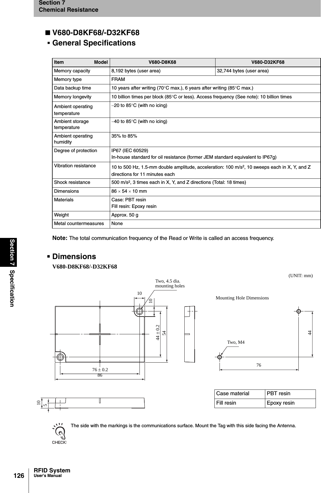 126Section 7 SpecificationRFID SystemUser&apos;s ManualSection 7Chemical ResistanceV680-D8KF68/-D32KF68General SpecificationsNote: The total communication frequency of the Read or Write is called an access frequency.DimensionsV680-D8KF68/-D32KF68The side with the markings is the communications surface. Mount the Tag with this side facing the Antenna.Item Model V680-D8K68 V680-D32KF68Memory capacity 8,192 bytes (user area) 32,744 bytes (user area)Memory type FRAMData backup time 10 years after writing (70°C max.), 6 years after writing (85°C max.)Memory longevity 10 billion times per block (85°C or less). Access frequency (See note): 10 billion timesAmbient operating temperature−20 to 85°C (with no icing)Ambient storage temperature−40 to 85°C (with no icing)Ambient operating humidity35% to 85%Degree of protection IP67 (IEC 60529)In-house standard for oil resistance (former JEM standard equivalent to IP67g)Vibration resistance 10 to 500 Hz, 1.5-mm double amplitude, acceleration: 100 m/s2, 10 sweeps each in X, Y, and Z directions for 11 minutes eachShock resistance 500 m/s2, 3 times each in X, Y, and Z directions (Total: 18 times)Dimensions 86 × 54 × 10 mmMaterials Case: PBT resinFill resin: Epoxy resinWeight Approx. 50 gMetal countermeasures NoneCase material PBT resinFill resin Epoxy resinTwo, 4.5 dia. (UNIT: mm)mounting holes101044 ± 0.25476 ± 0.286Mounting Hole DimensionsTwo, M44476105