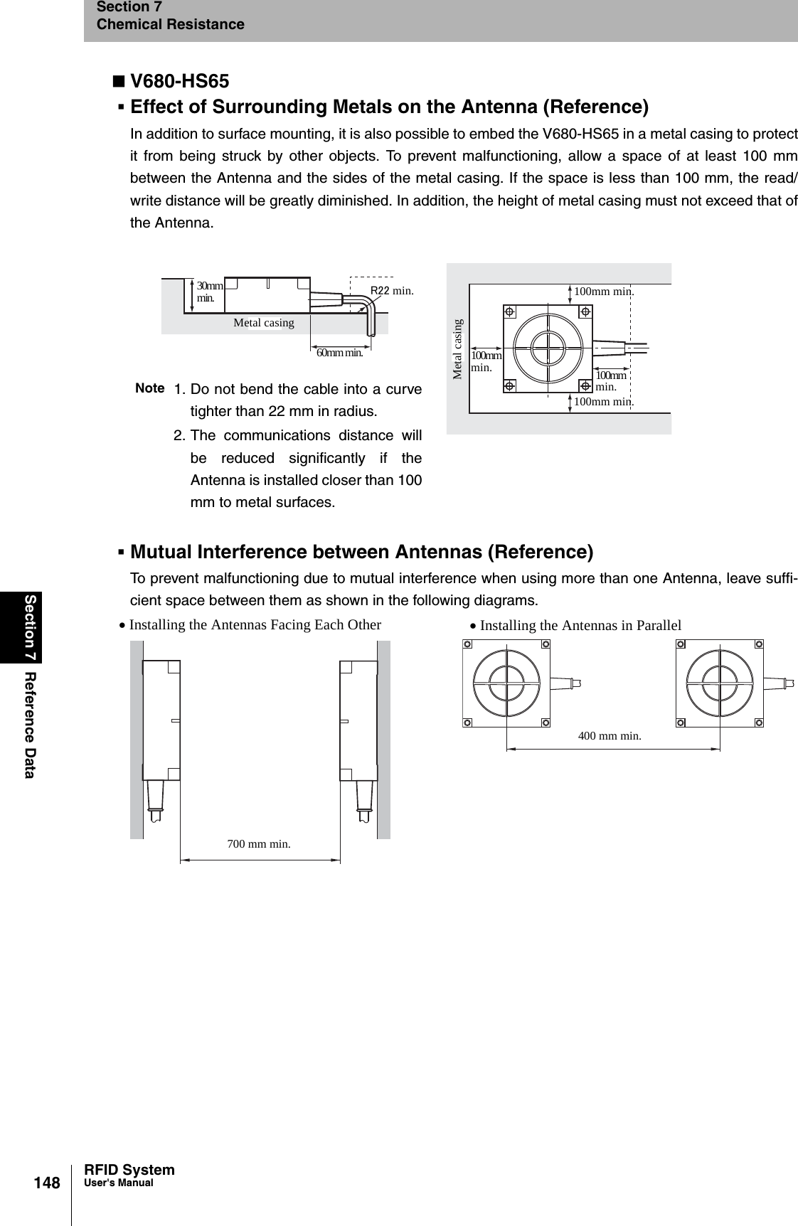 148Section 7 Reference DataRFID SystemUser&apos;s ManualSection 7Chemical ResistanceV680-HS65Effect of Surrounding Metals on the Antenna (Reference)In addition to surface mounting, it is also possible to embed the V680-HS65 in a metal casing to protectit from being struck by other objects. To prevent malfunctioning, allow a space of at least 100 mmbetween the Antenna and the sides of the metal casing. If the space is less than 100 mm, the read/write distance will be greatly diminished. In addition, the height of metal casing must not exceed that ofthe Antenna.Mutual Interference between Antennas (Reference)To prevent malfunctioning due to mutual interference when using more than one Antenna, leave suffi-cient space between them as shown in the following diagrams.R22 min.60mm min.30mmmin.Metal casing100mmmin.100mm min.100mm min.100mmmin.Note 1. Do not bend the cable into a curvetighter than 22 mm in radius.2. The communications distance willbe reduced significantly if theAntenna is installed closer than 100mm to metal surfaces.Metal casing• Installing the Antennas Facing Each Other • Installing the Antennas in Parallel700 mm min.400 mm min.